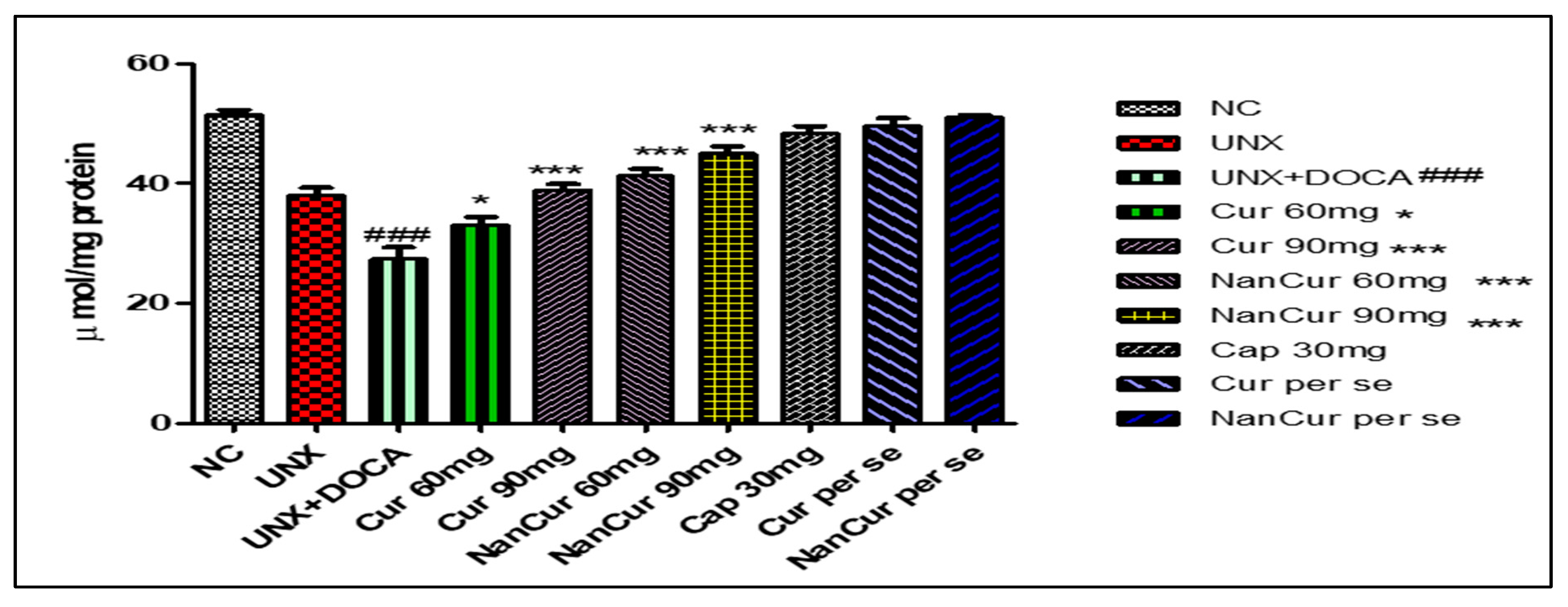 Medicina 59 01748 g004
