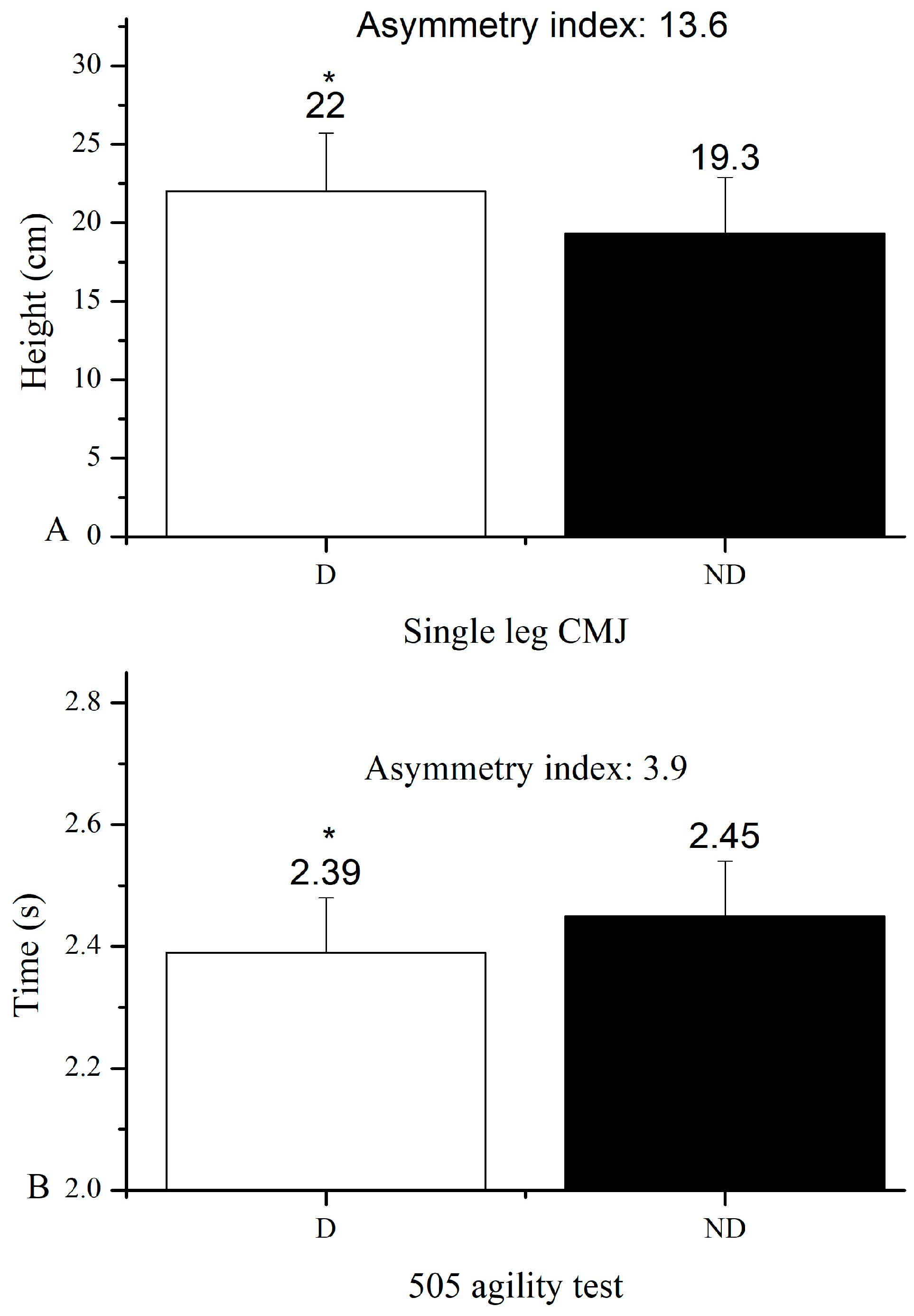 Medicina 59 01749 g002