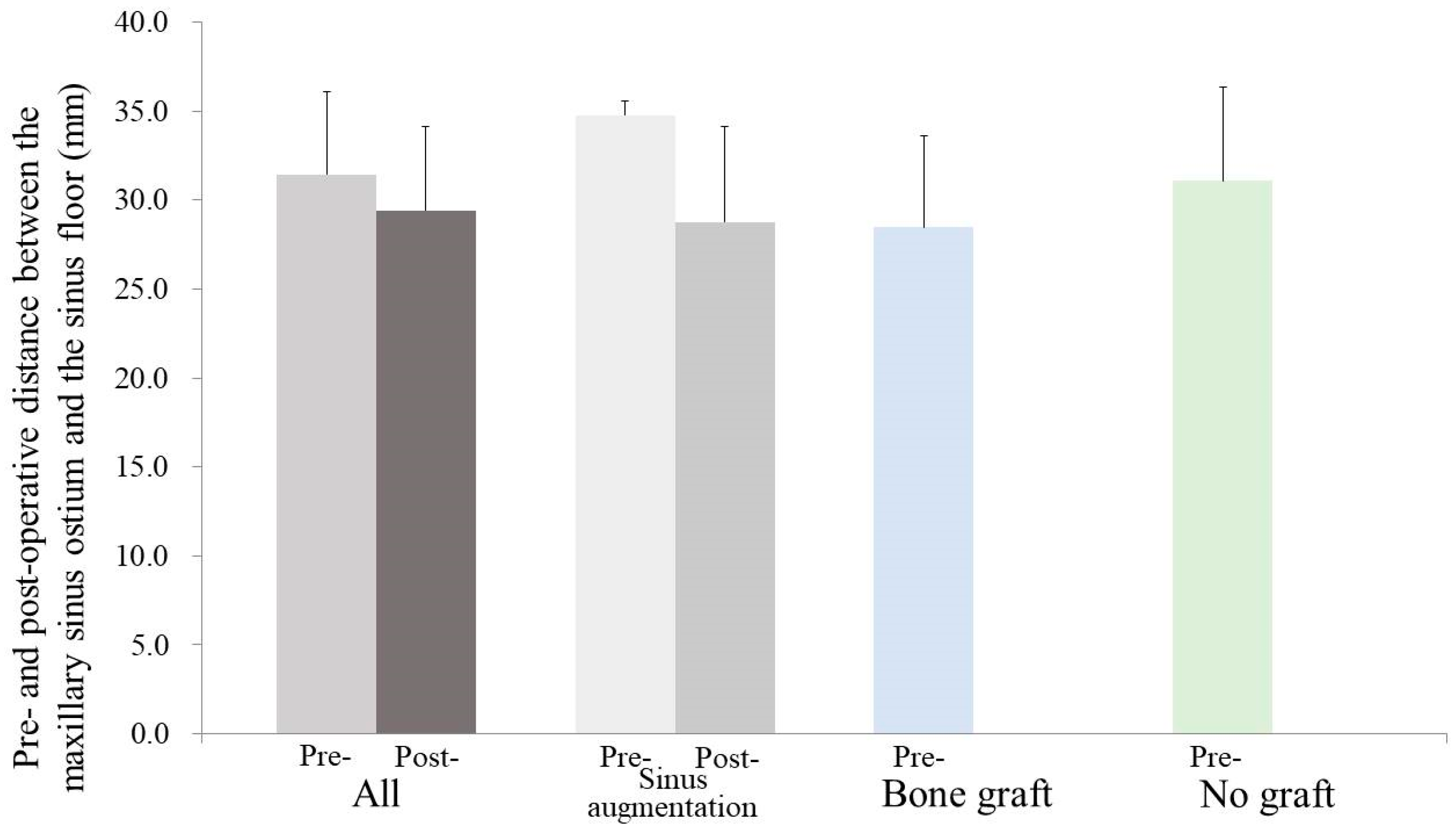 Medicina 59 01750 g004