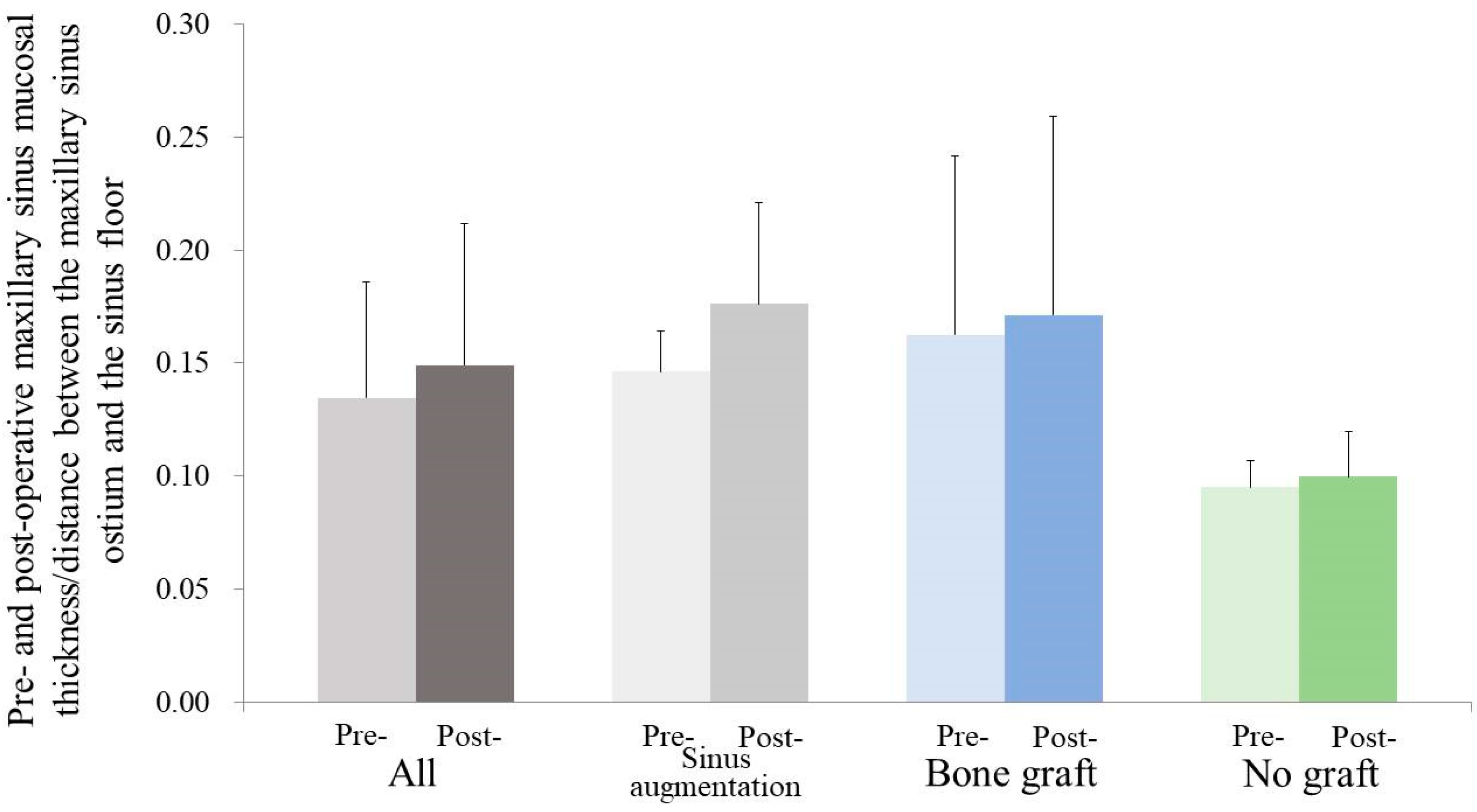 Medicina 59 01750 g005