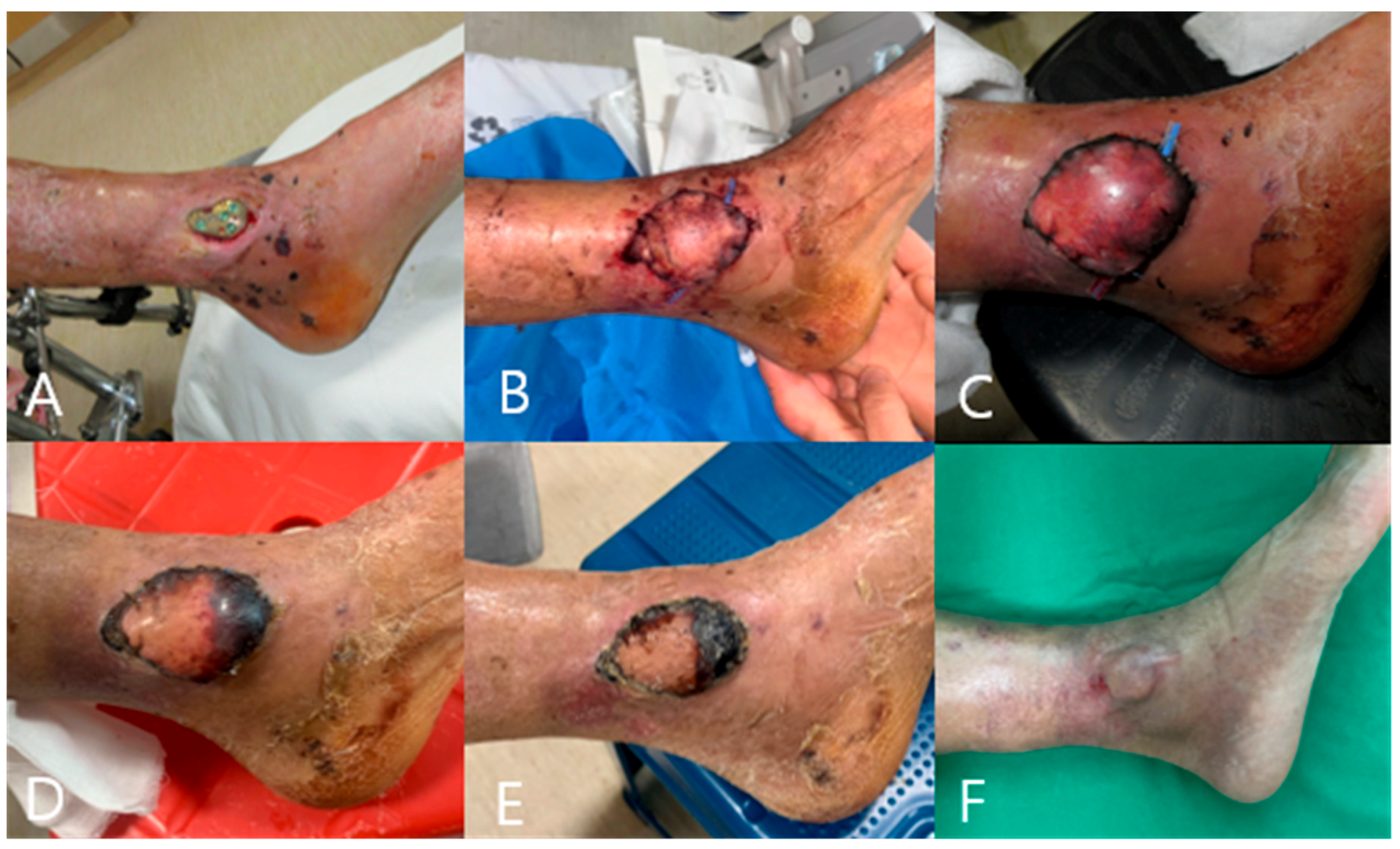 Medicina 59 01751 g003