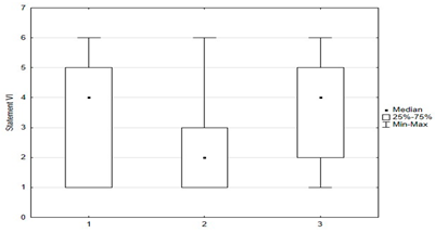 Medicina 59 01755 i003