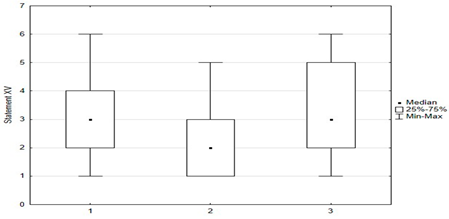 Medicina 59 01755 i011