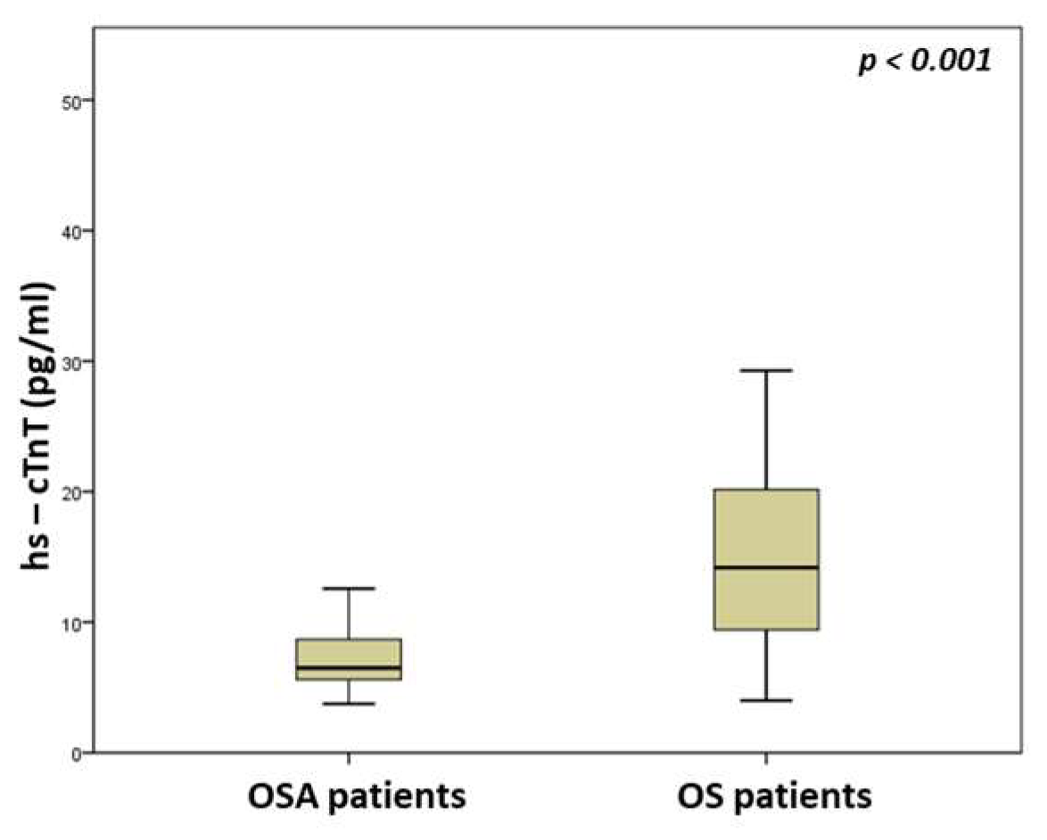 Medicina 59 01759 g001