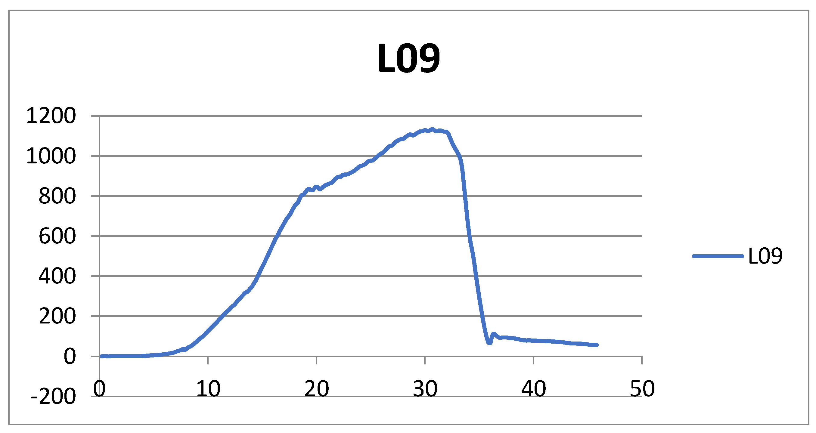 Medicina 59 01764 g003