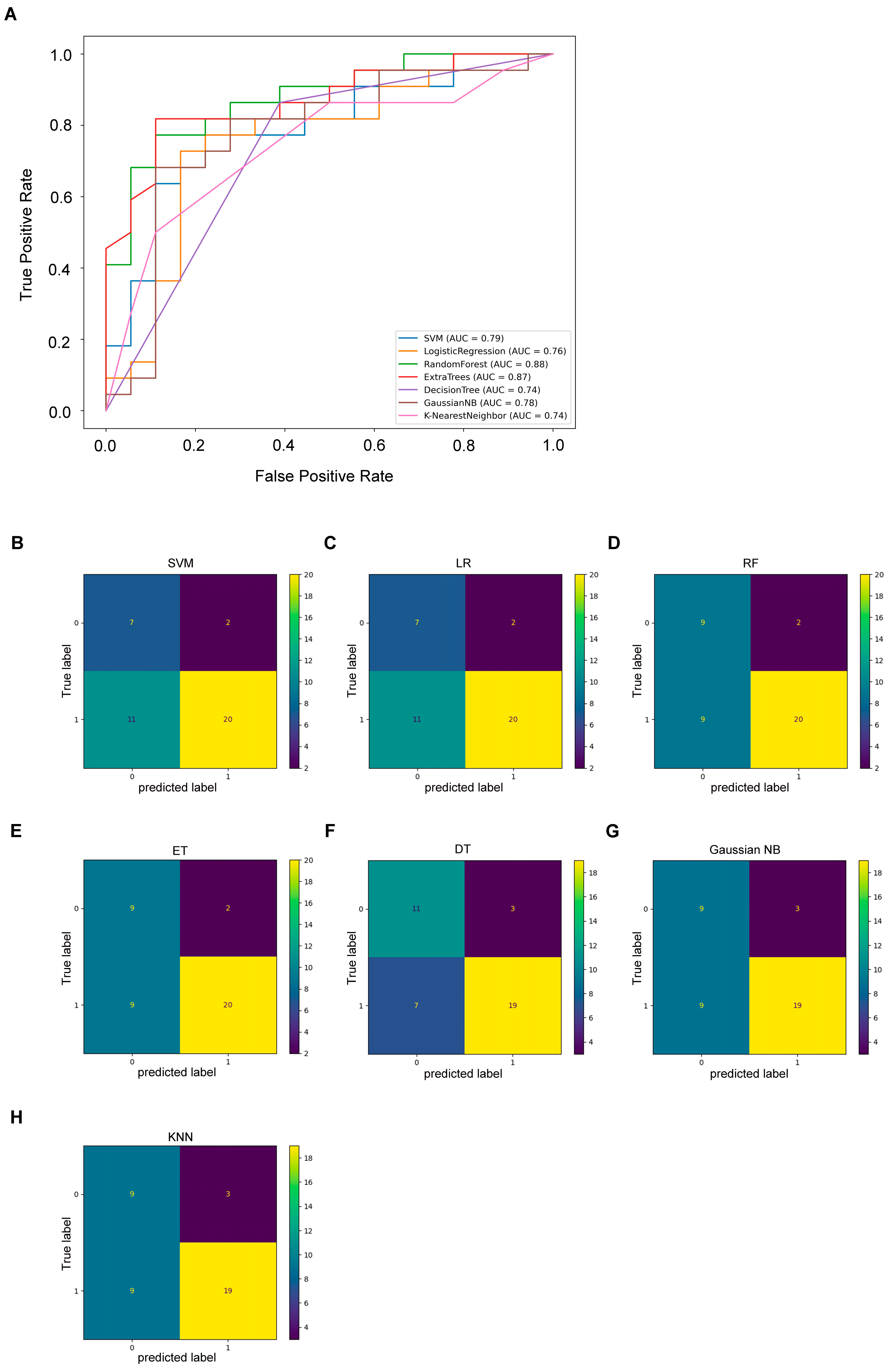 Medicina 59 01765 g003