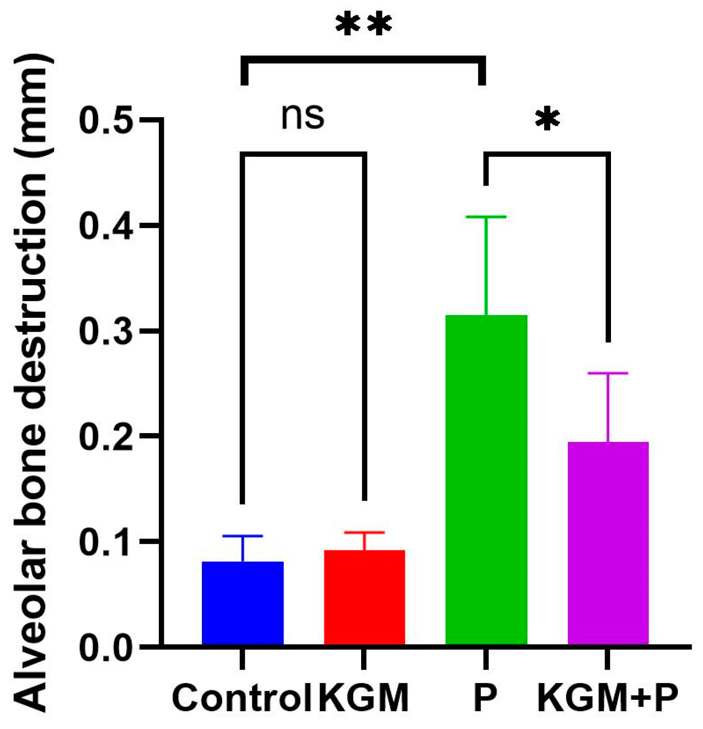 Medicina 59 01778 g003