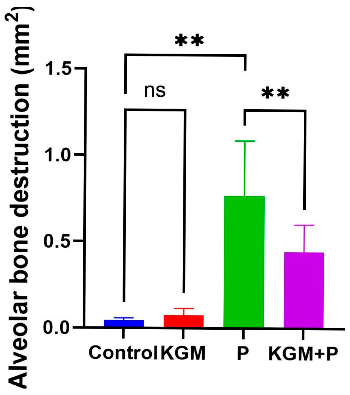 Medicina 59 01778 g005