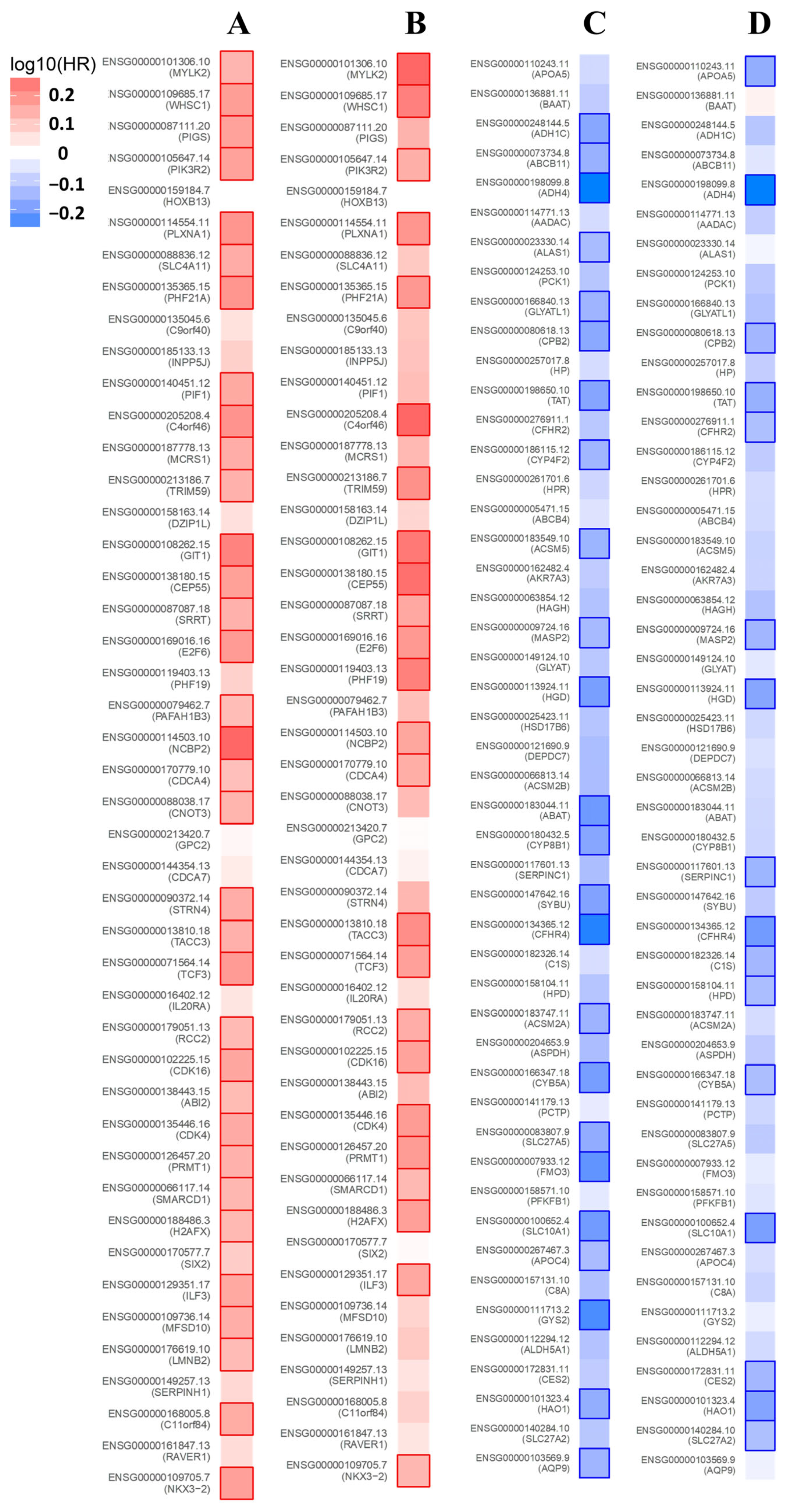 Medicina 59 01782 g006