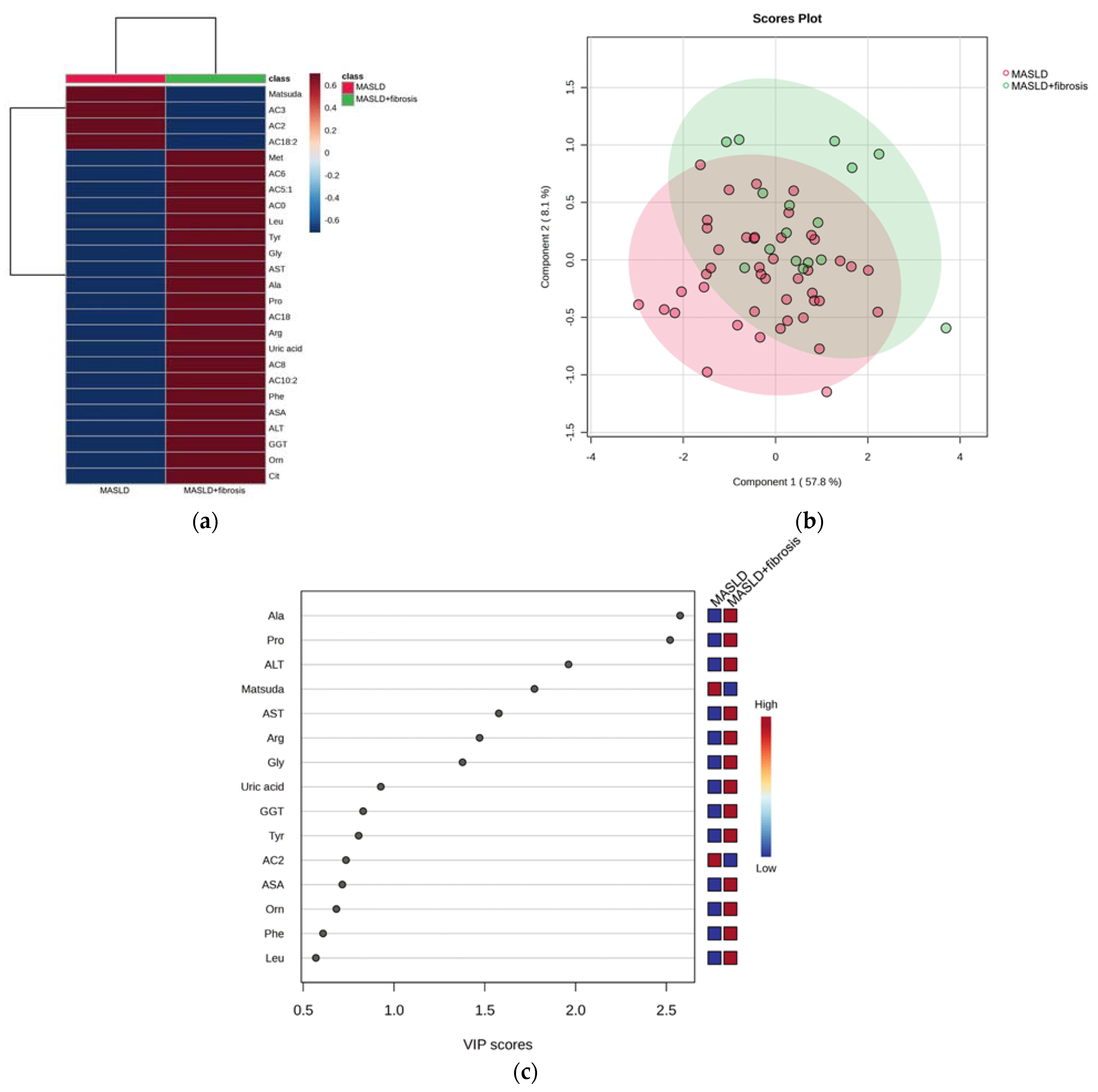 Medicina 59 01785 g003
