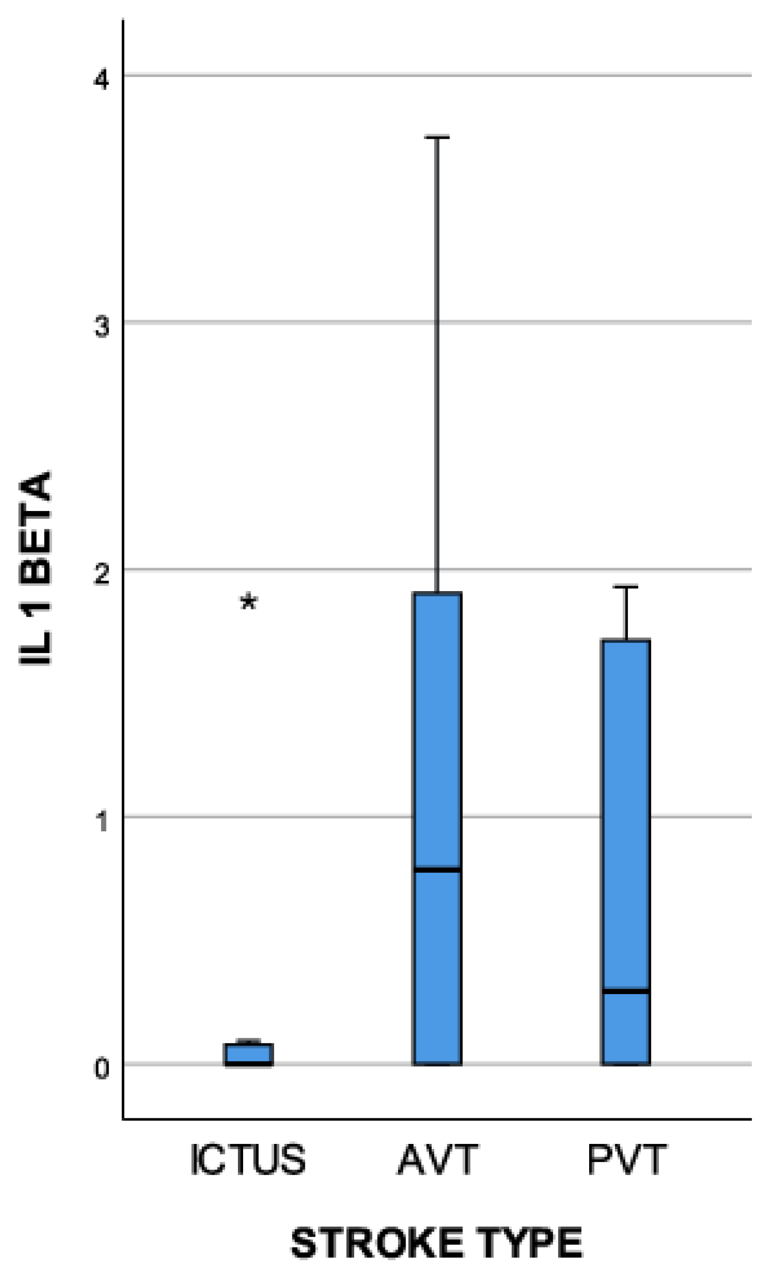 Medicina 59 01790 g002