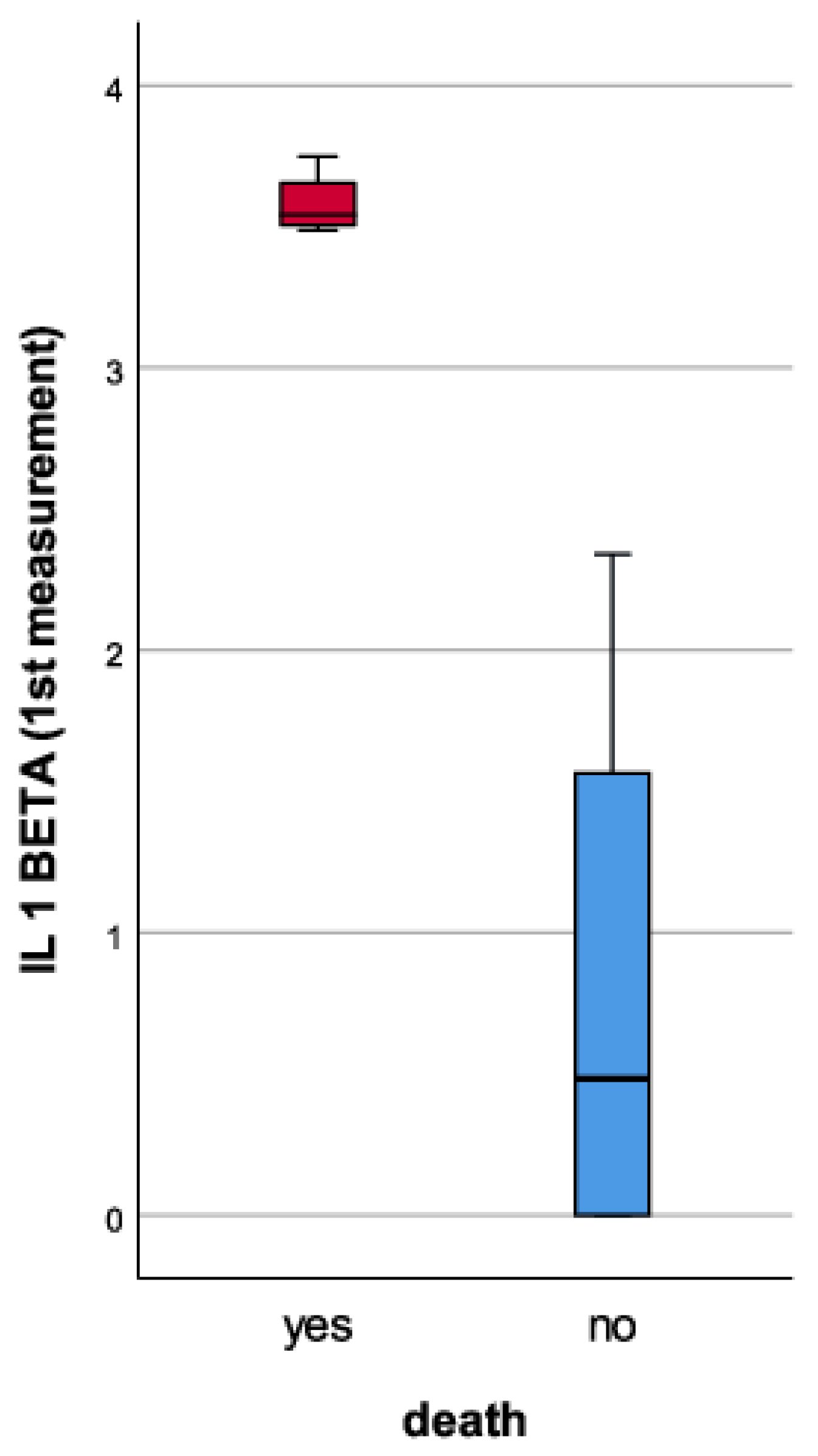 Medicina 59 01790 g004