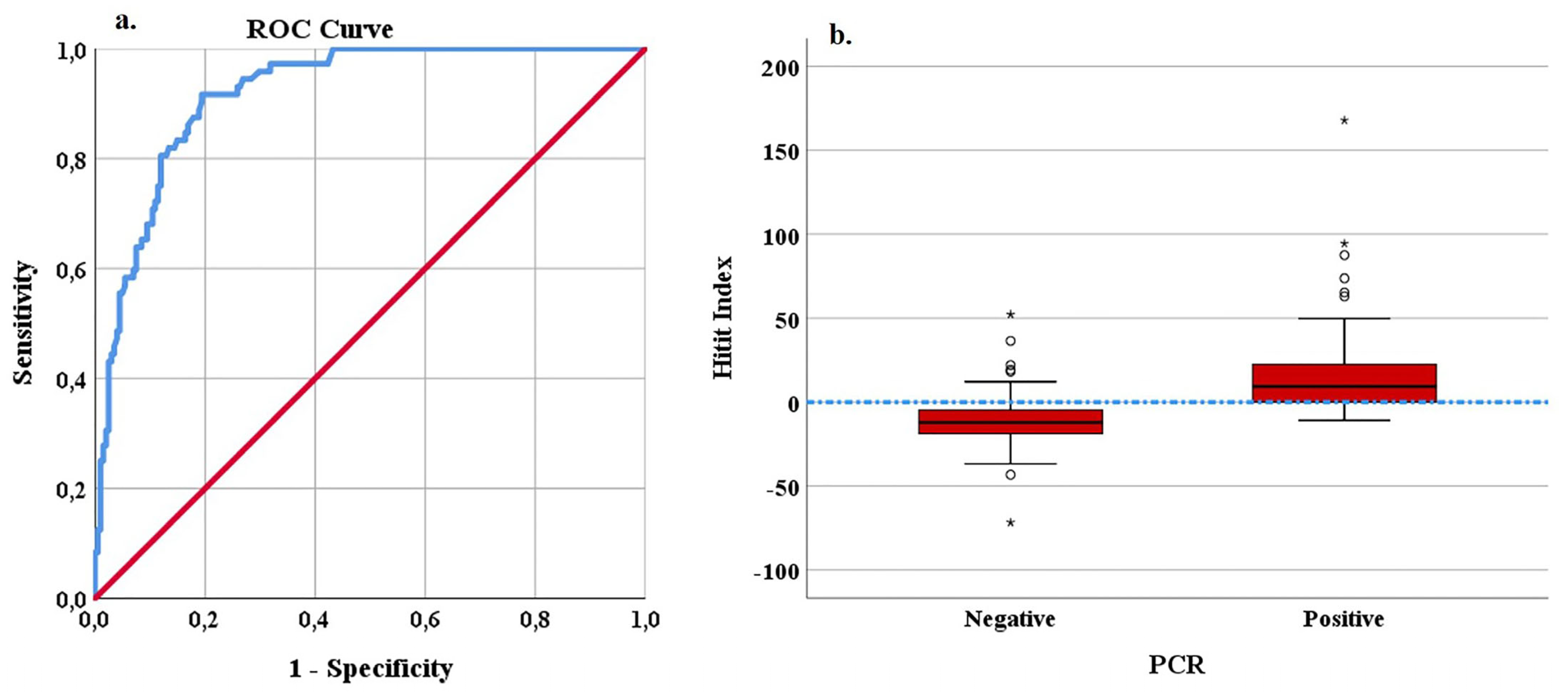 Medicina 59 01796 g001