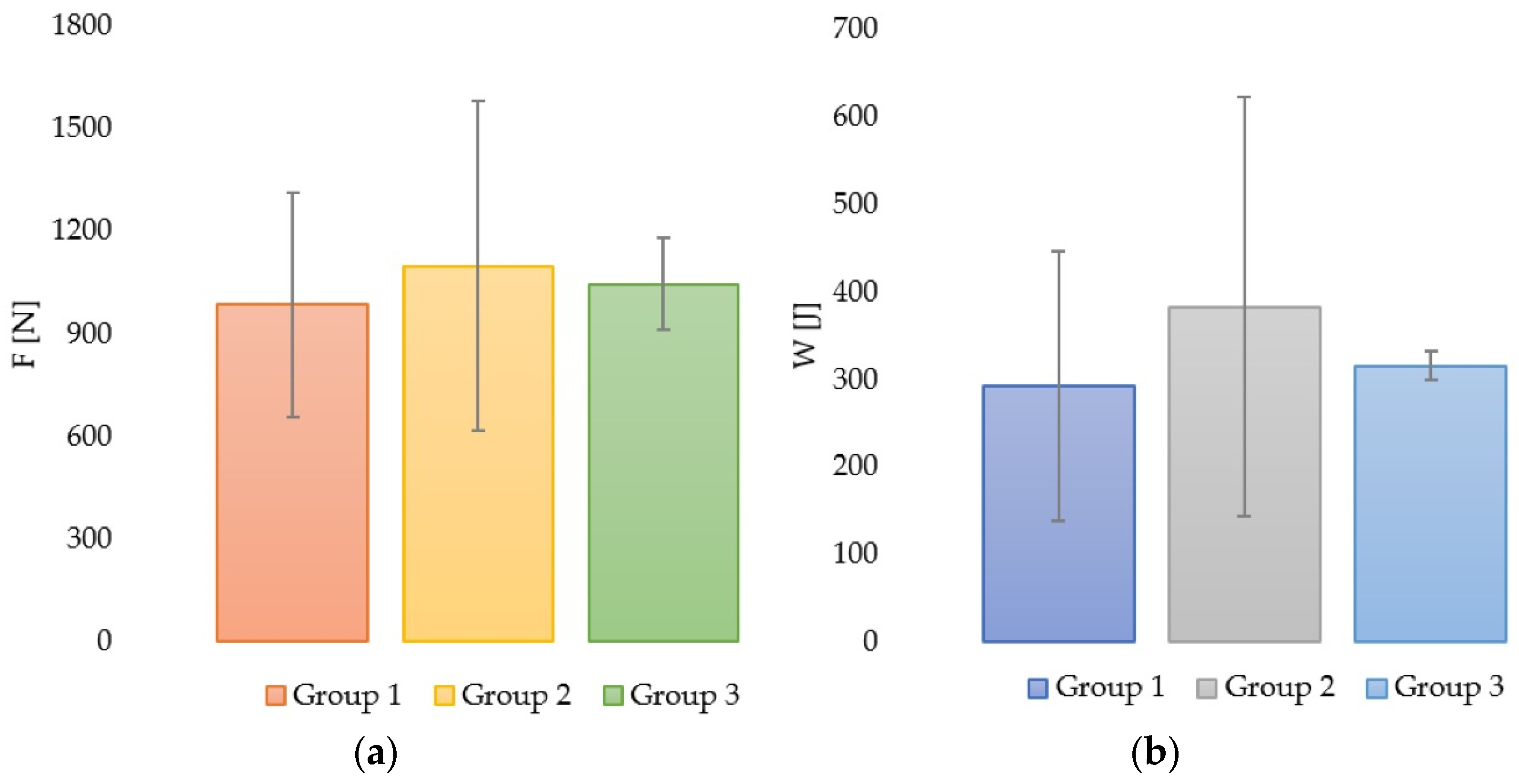Medicina 59 01797 g005 Medicina 59 01797 g005