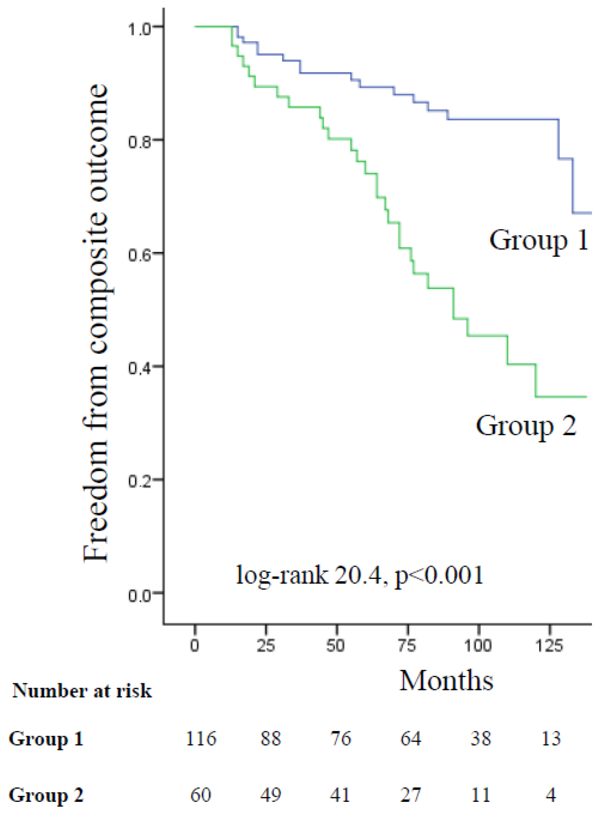 Medicina 59 01798 g002