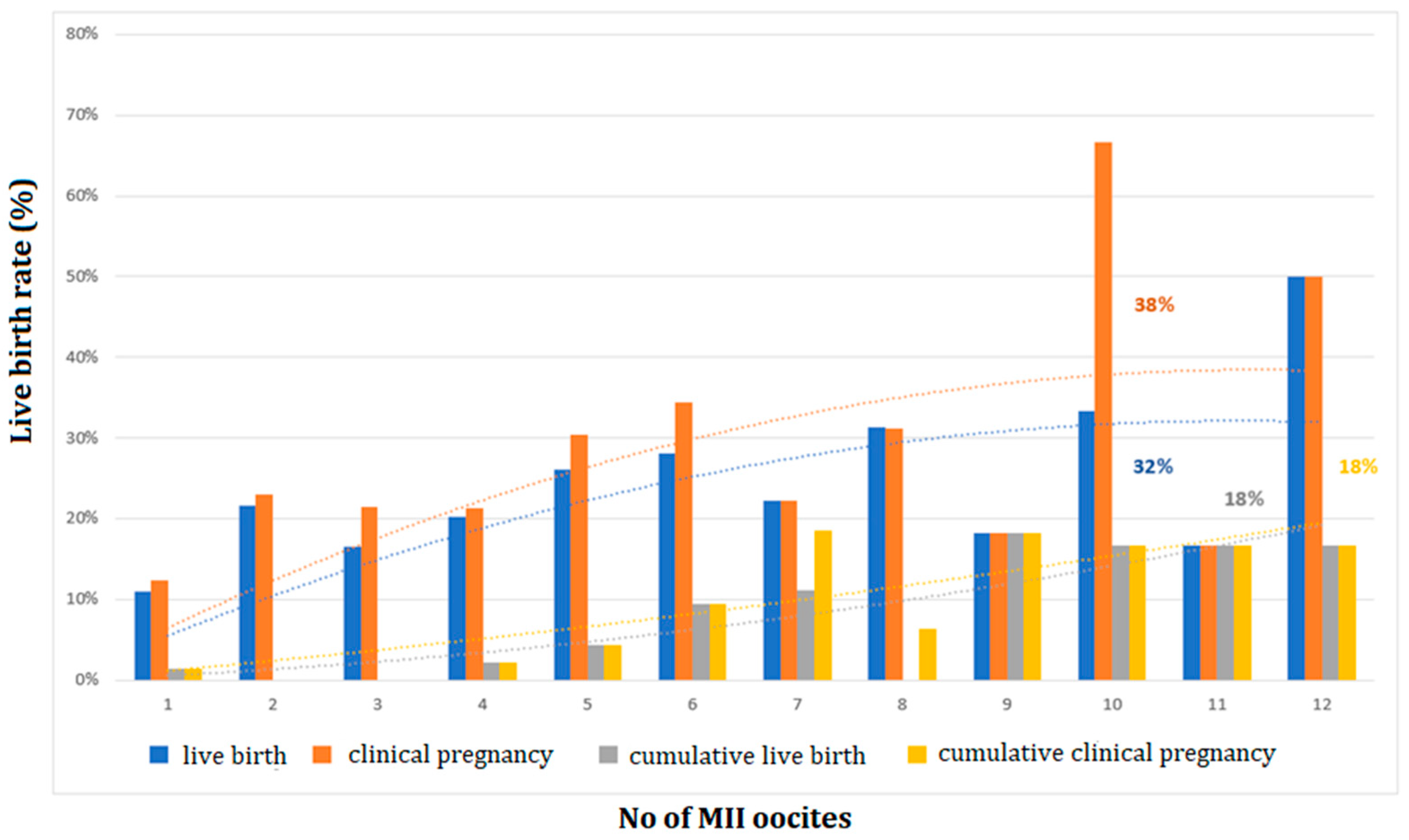 Medicina 59 01799 g002