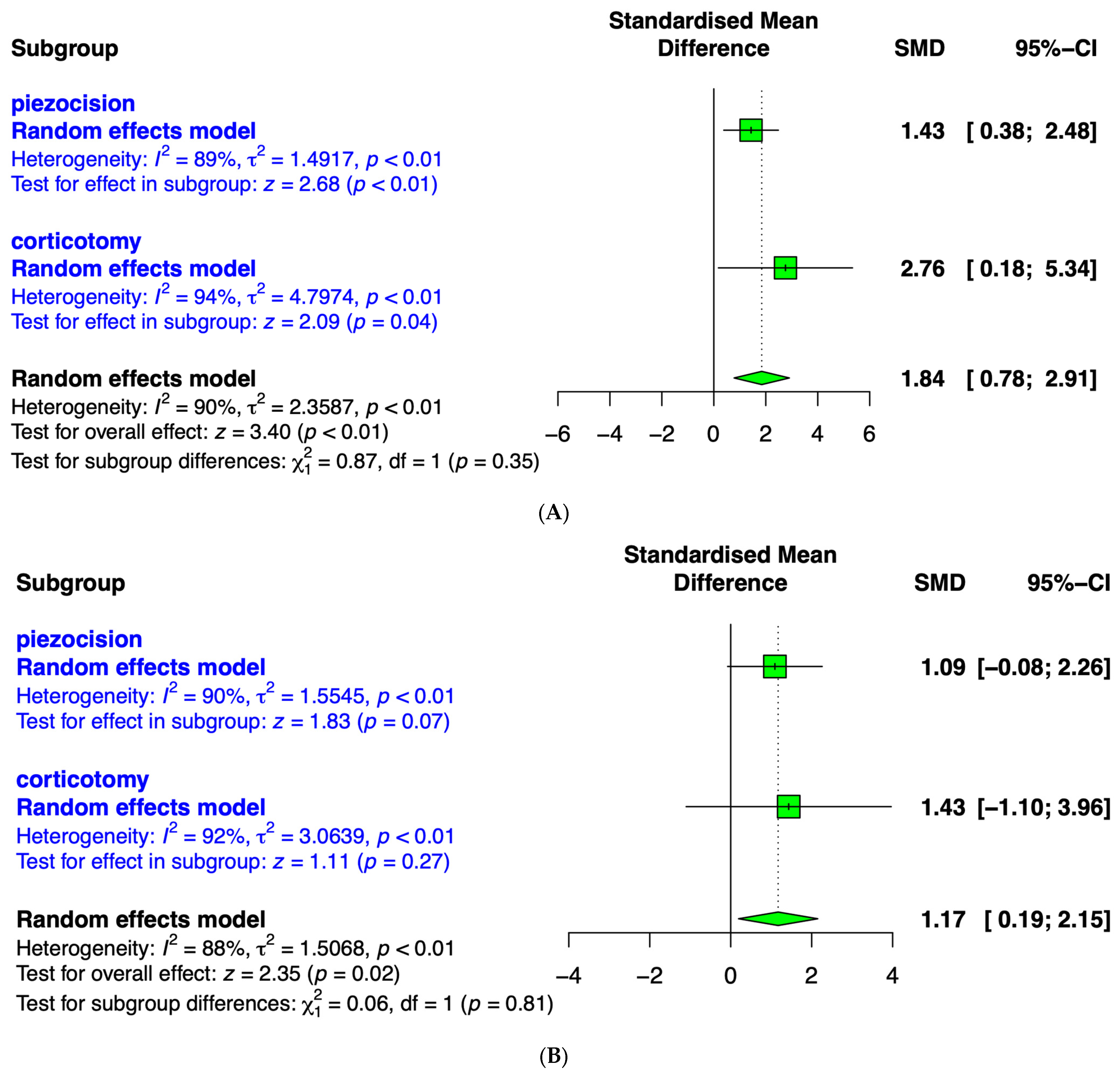 Medicina 59 01804 g006a