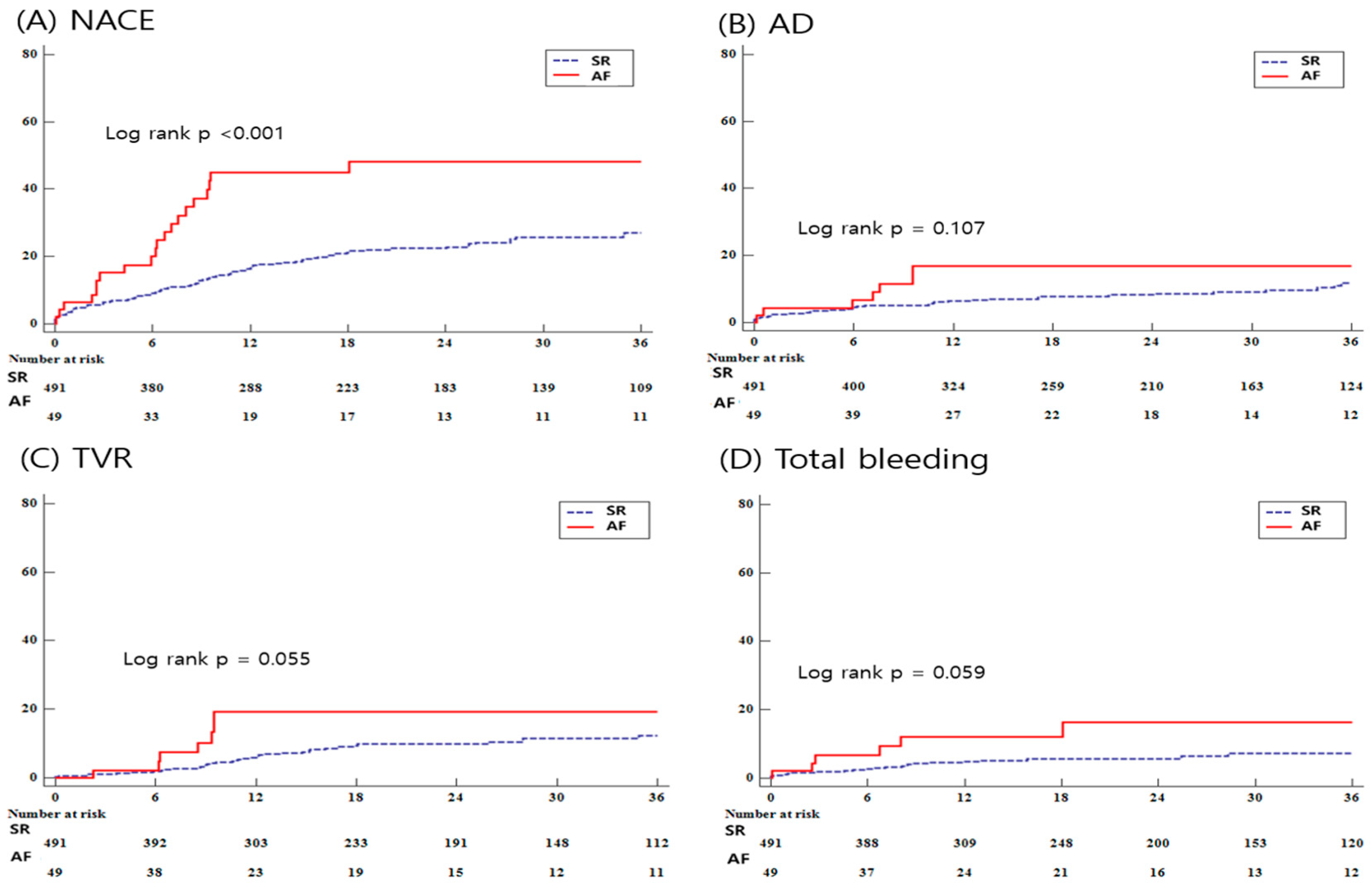 Medicina 59 01808 g002