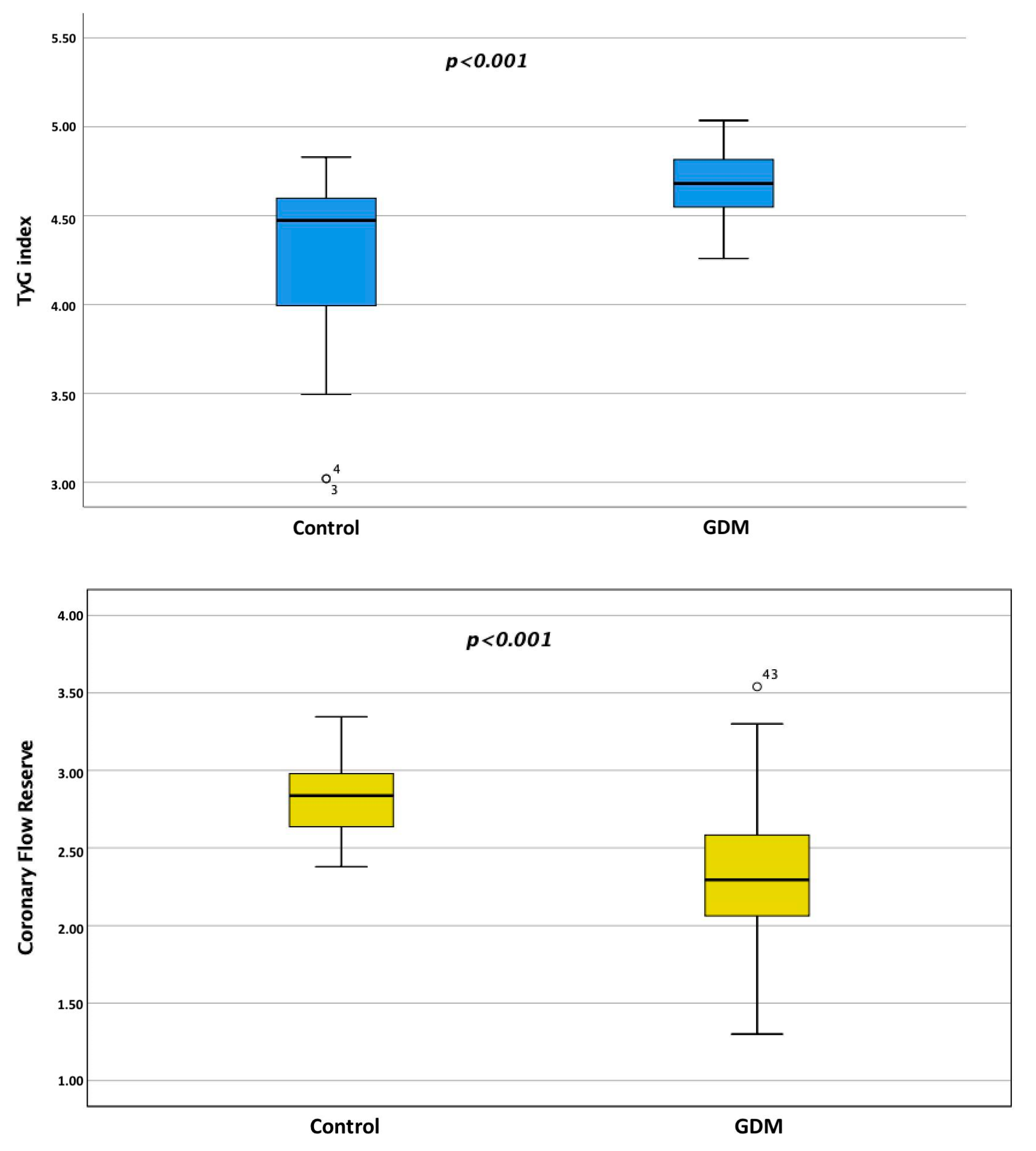 Medicina 59 01811 g001