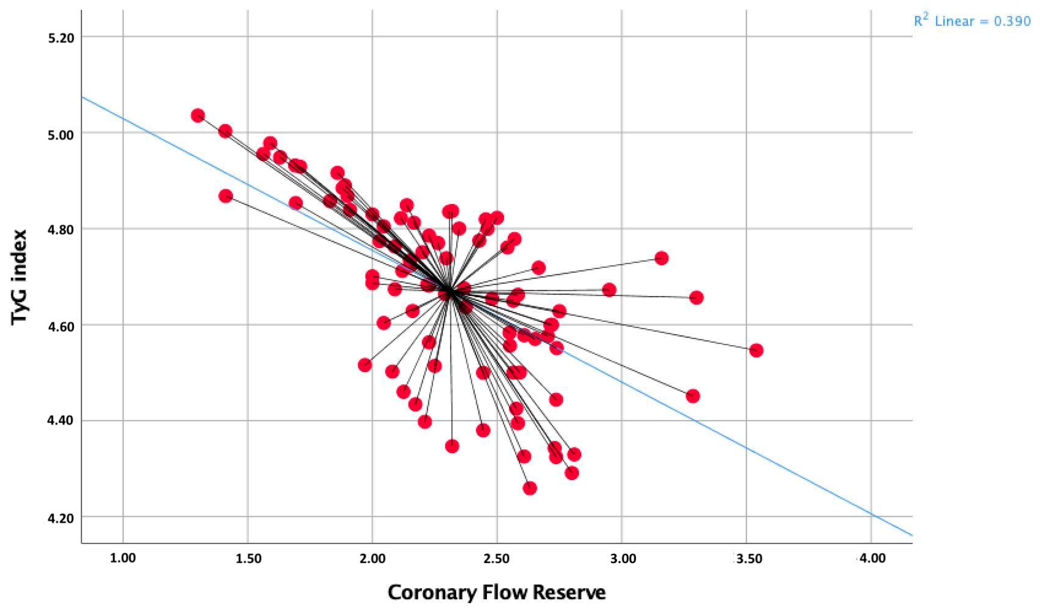 Medicina 59 01811 g002