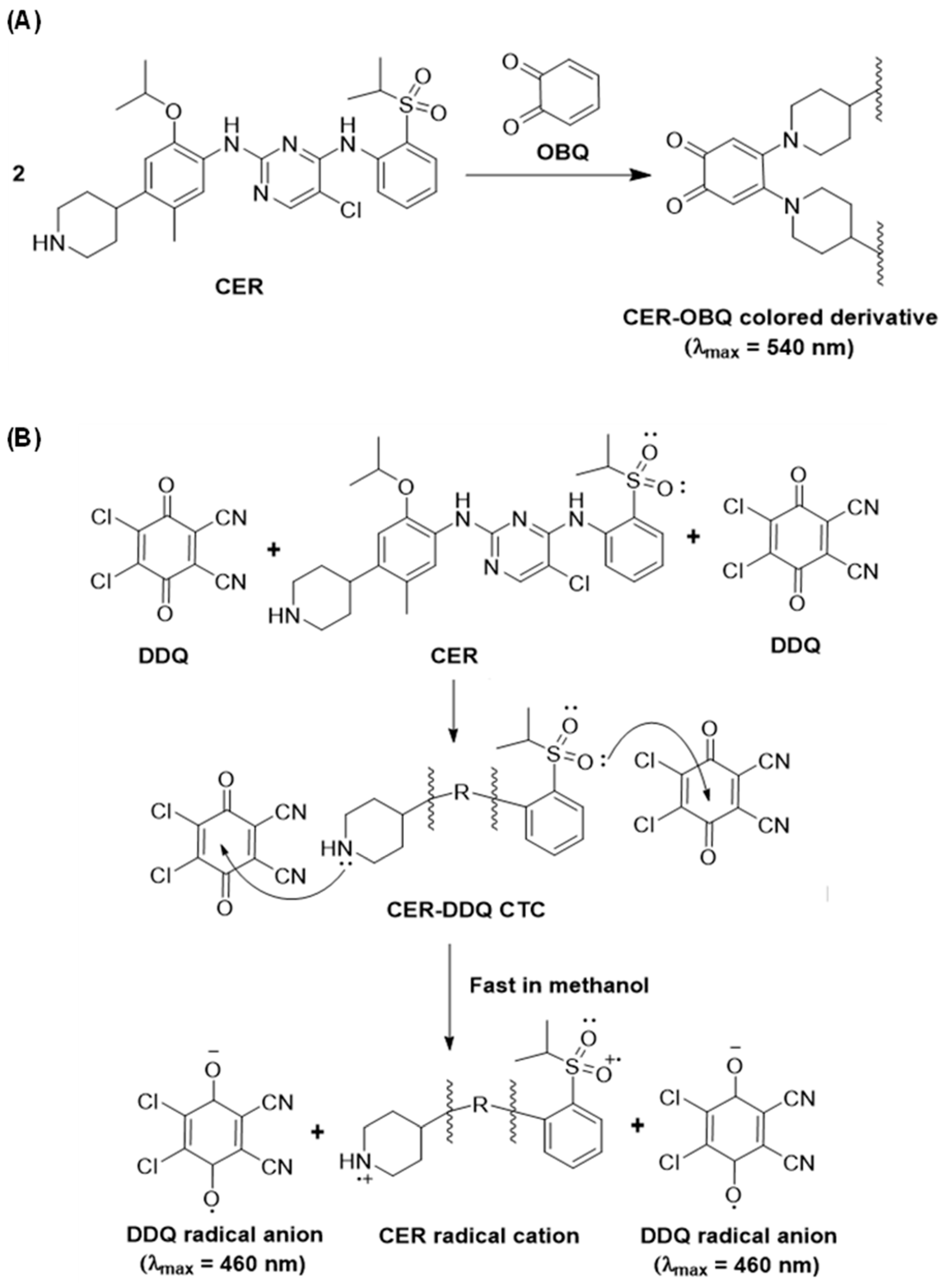 Medicina 59 01813 g005