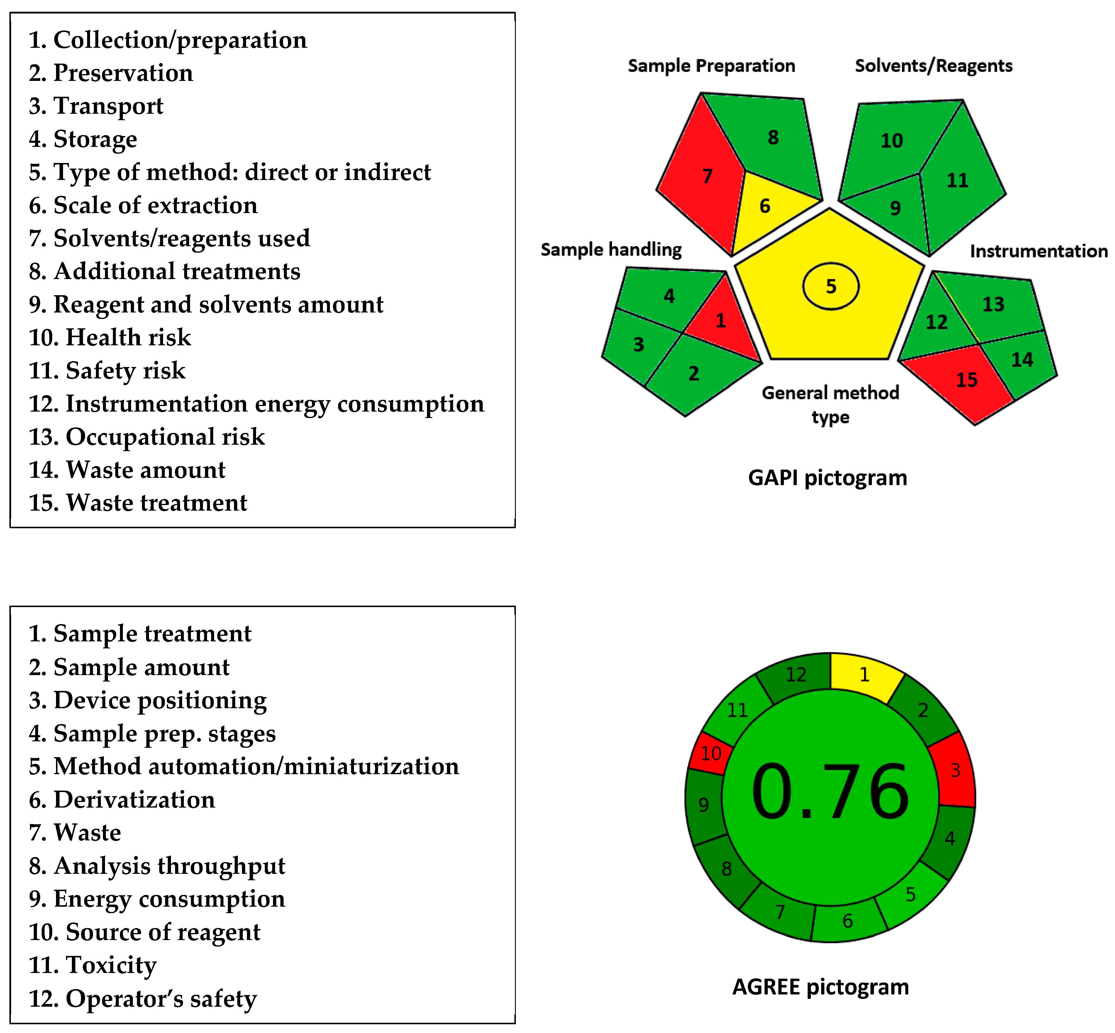Medicina 59 01813 g008