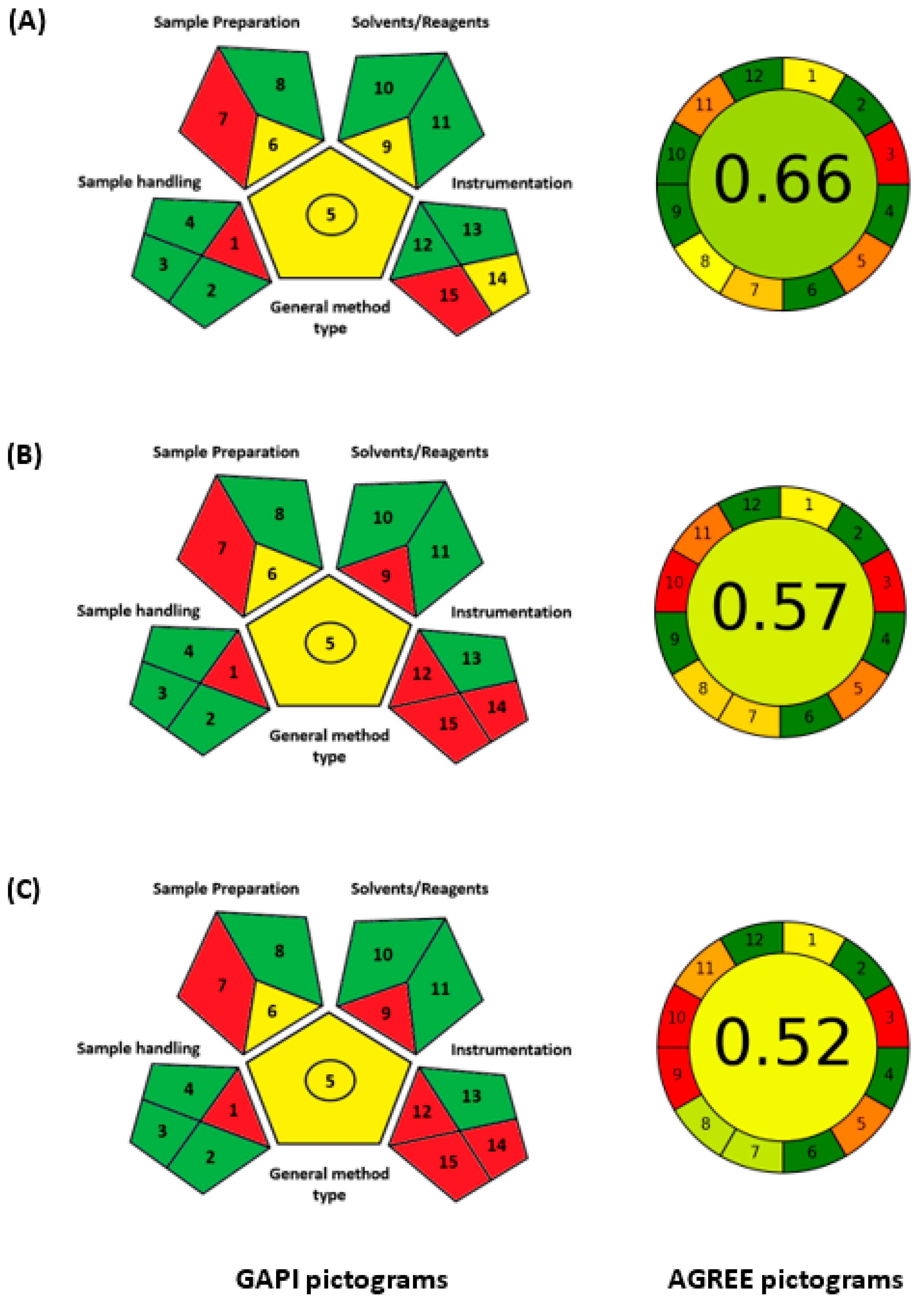 Medicina 59 01813 g009