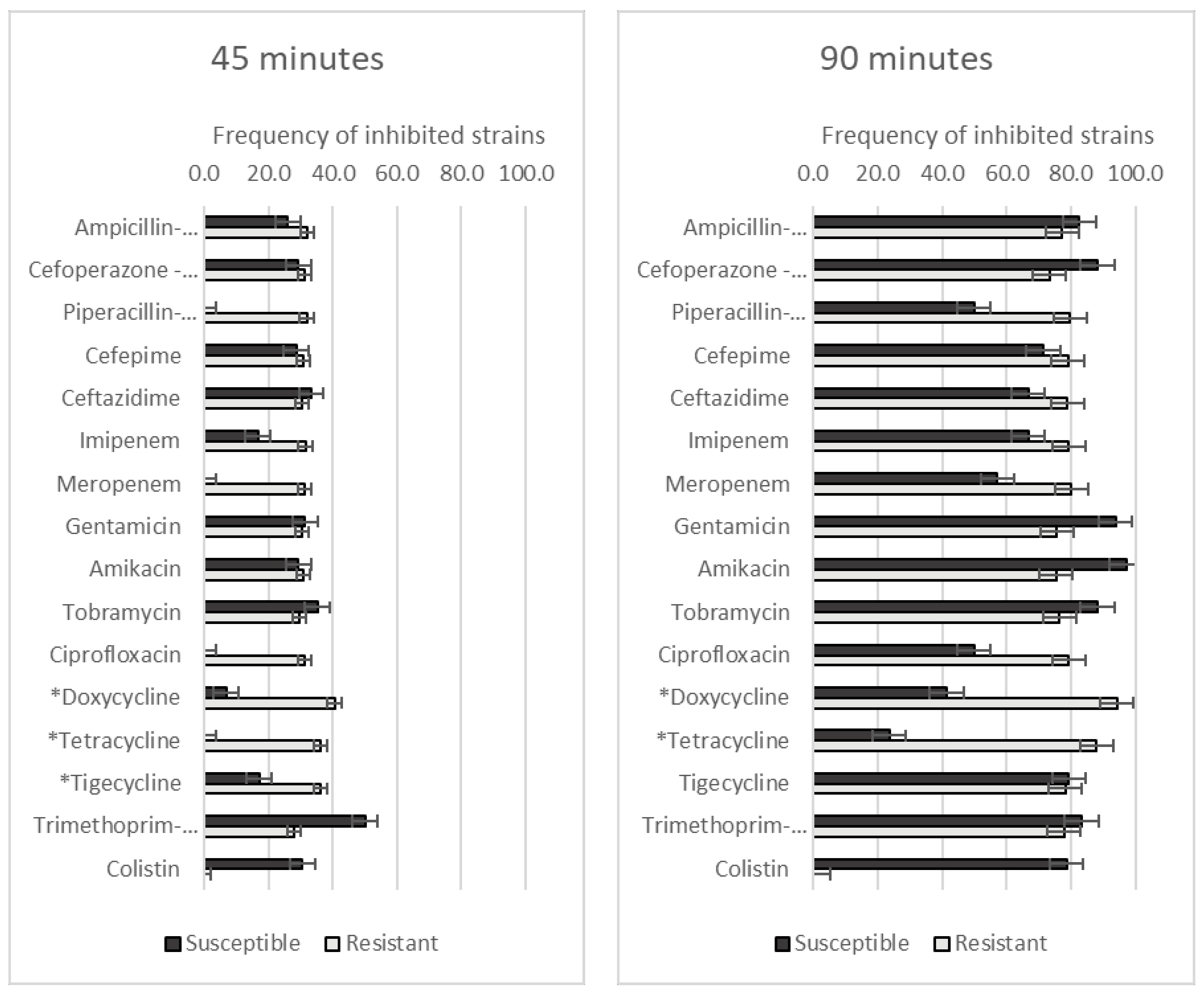 Medicina 59 01819 g002