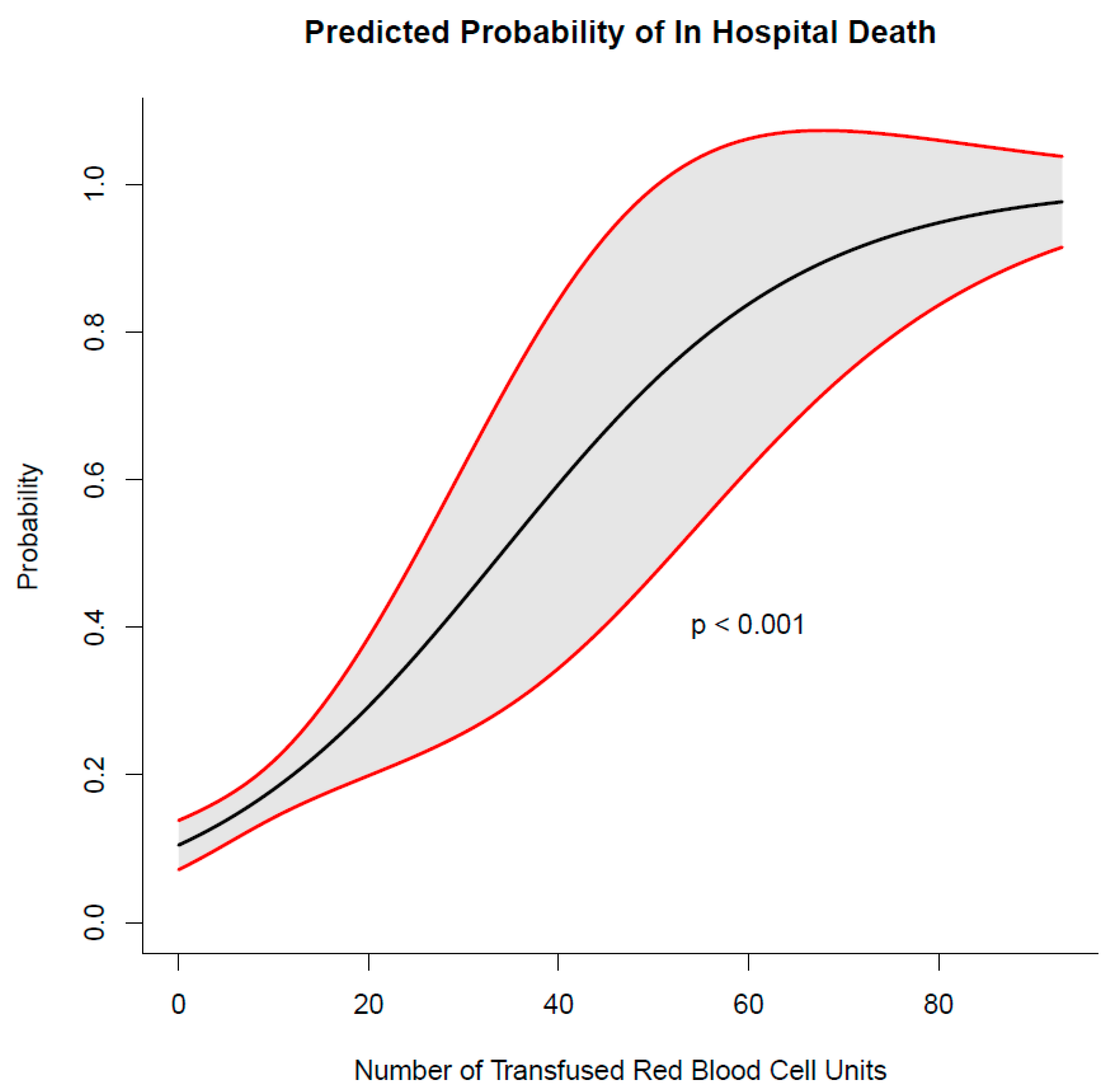 Medicina 59 01825 g001 Medicina 59 01825 g001