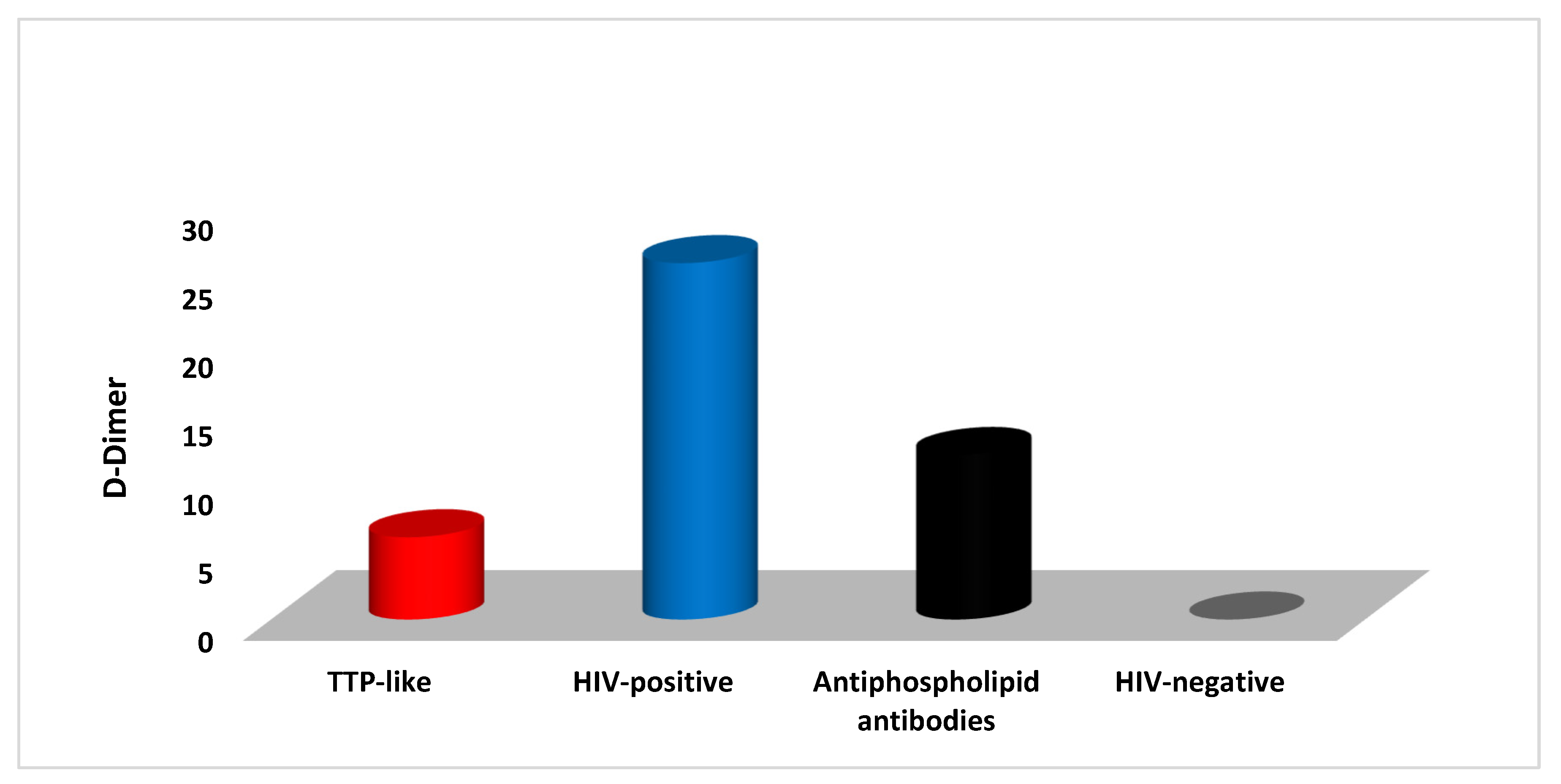 Medicina 59 01826 g003