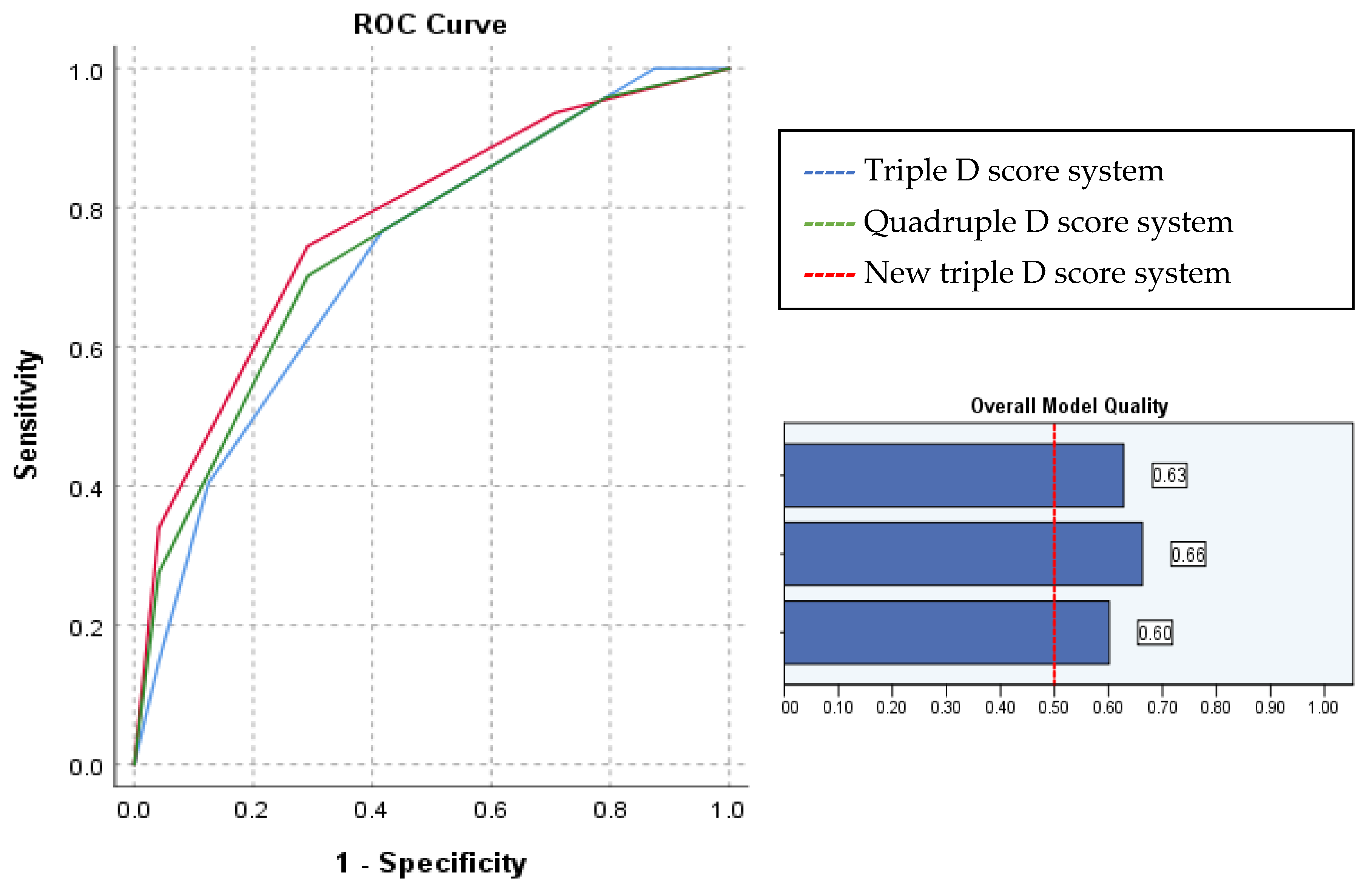 Medicina 59 01827 g002