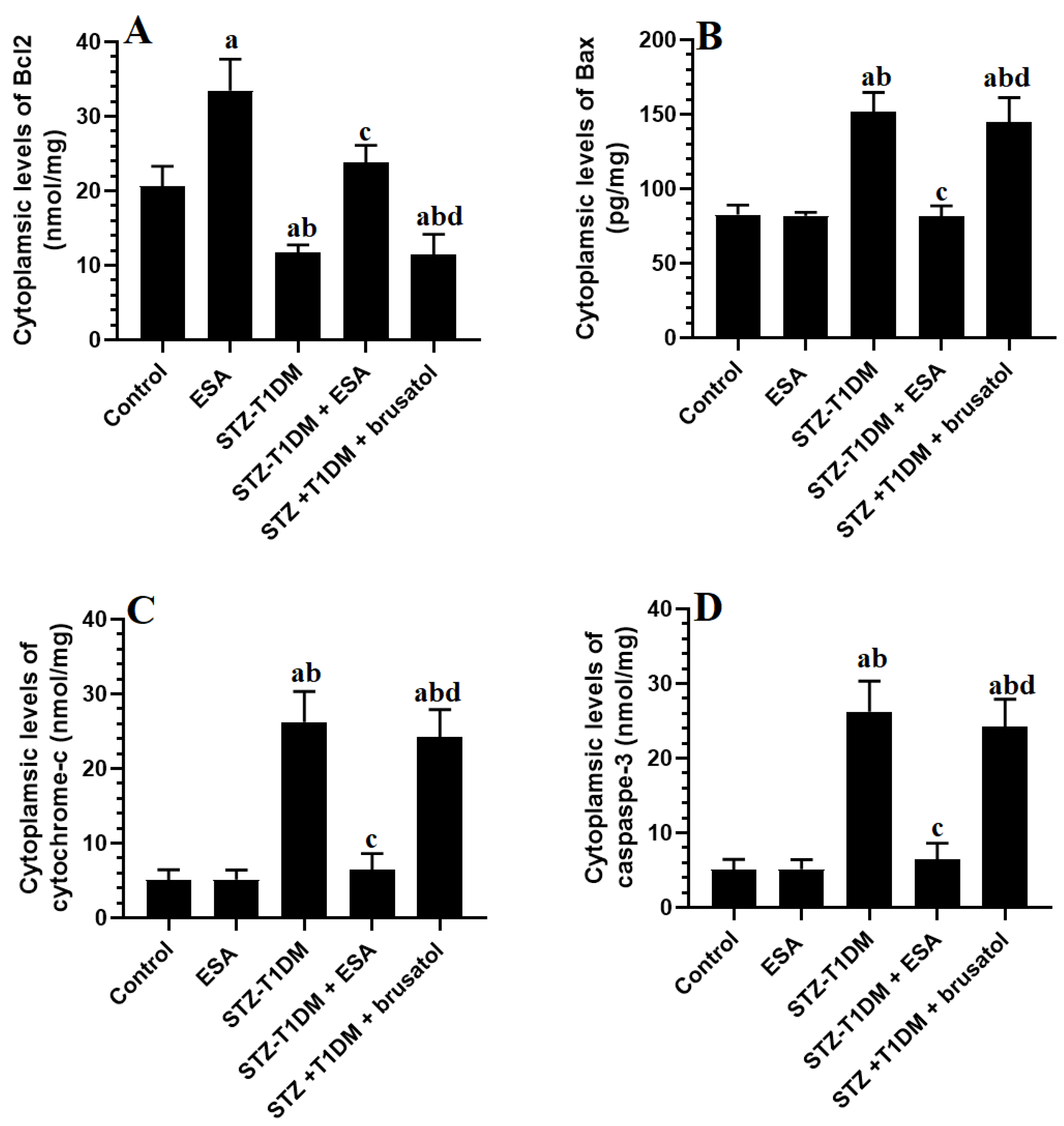 Medicina 59 01830 g003
