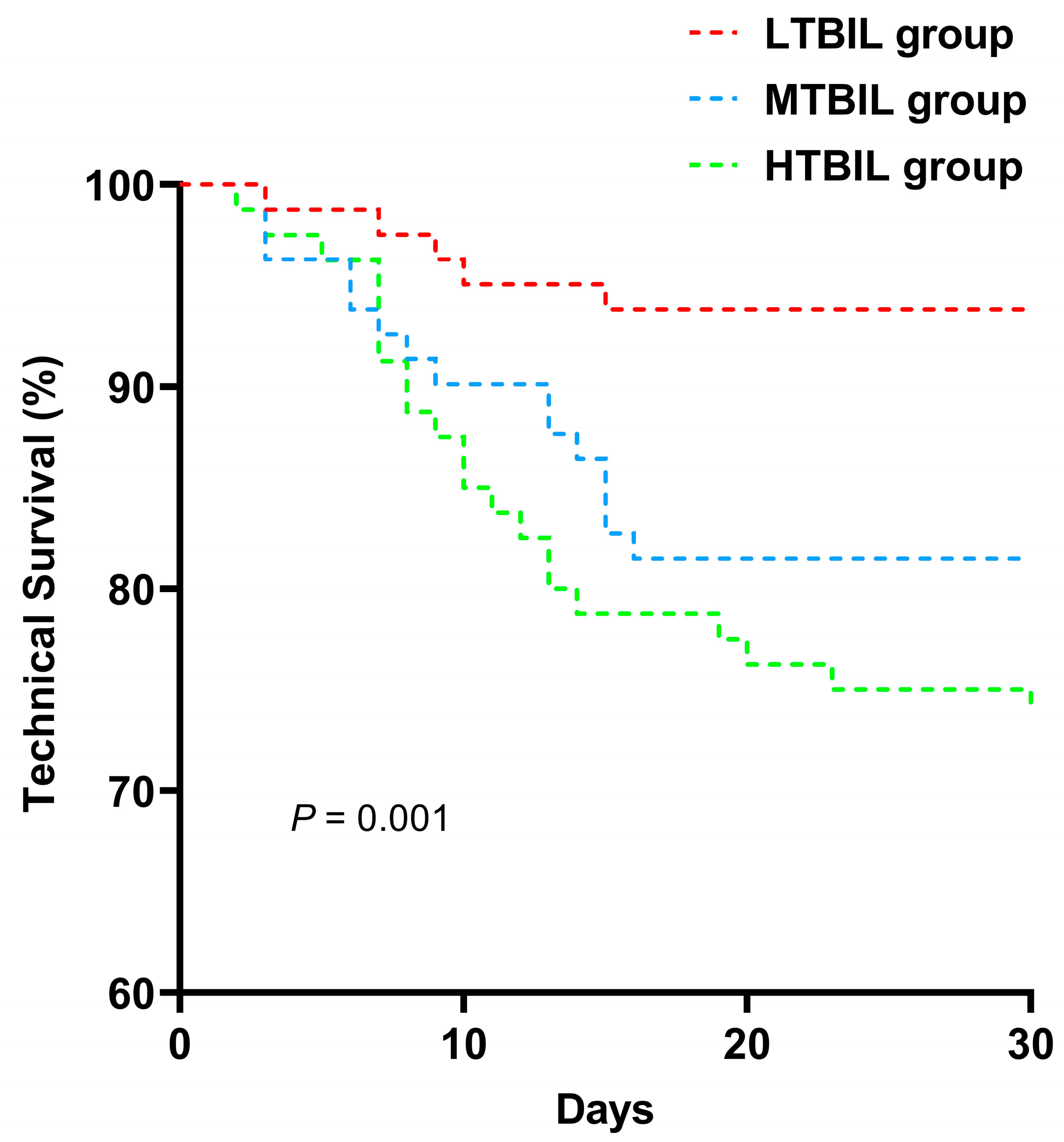Medicina 59 01837 g002
