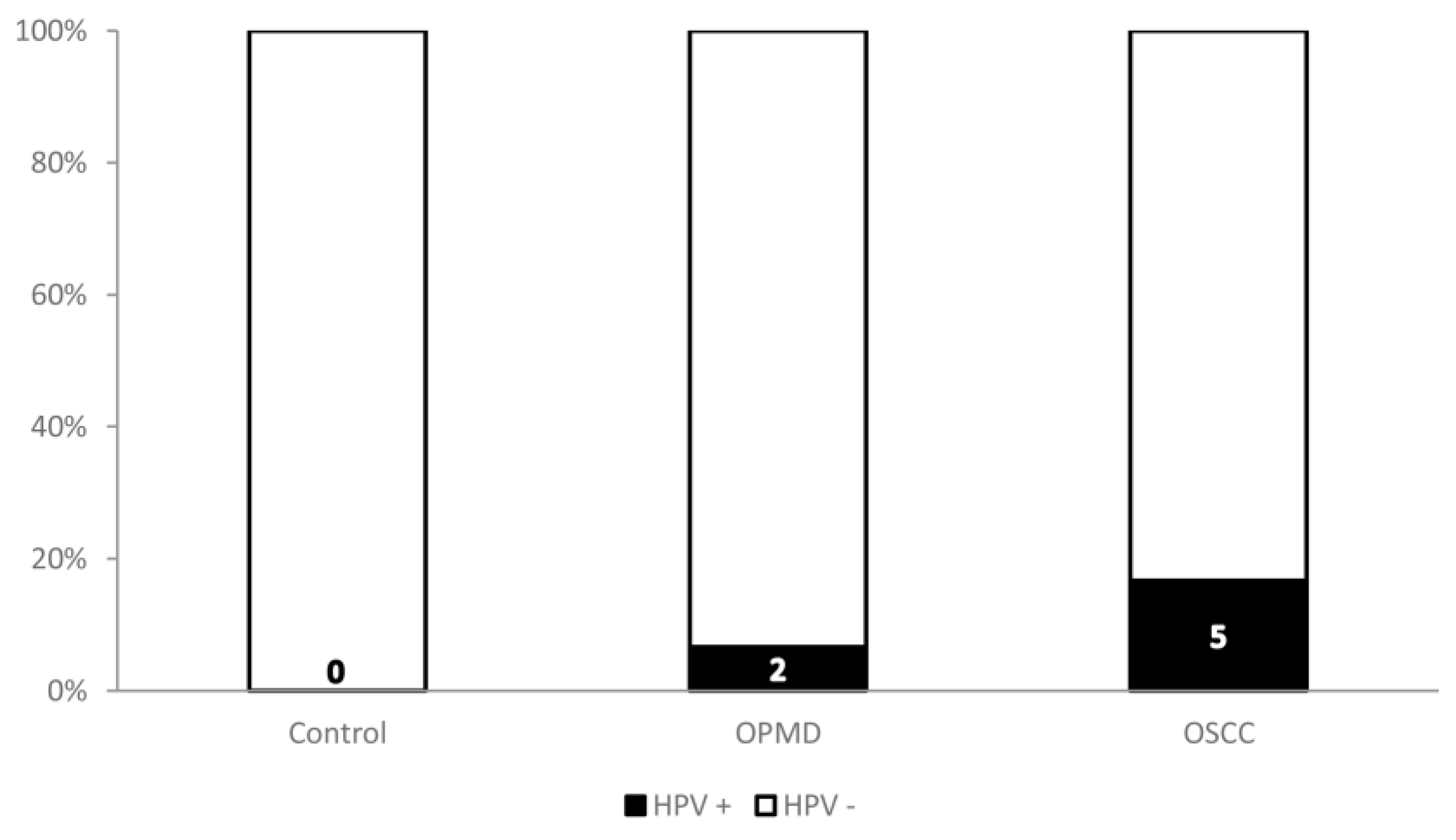 Medicina 59 01843 g001