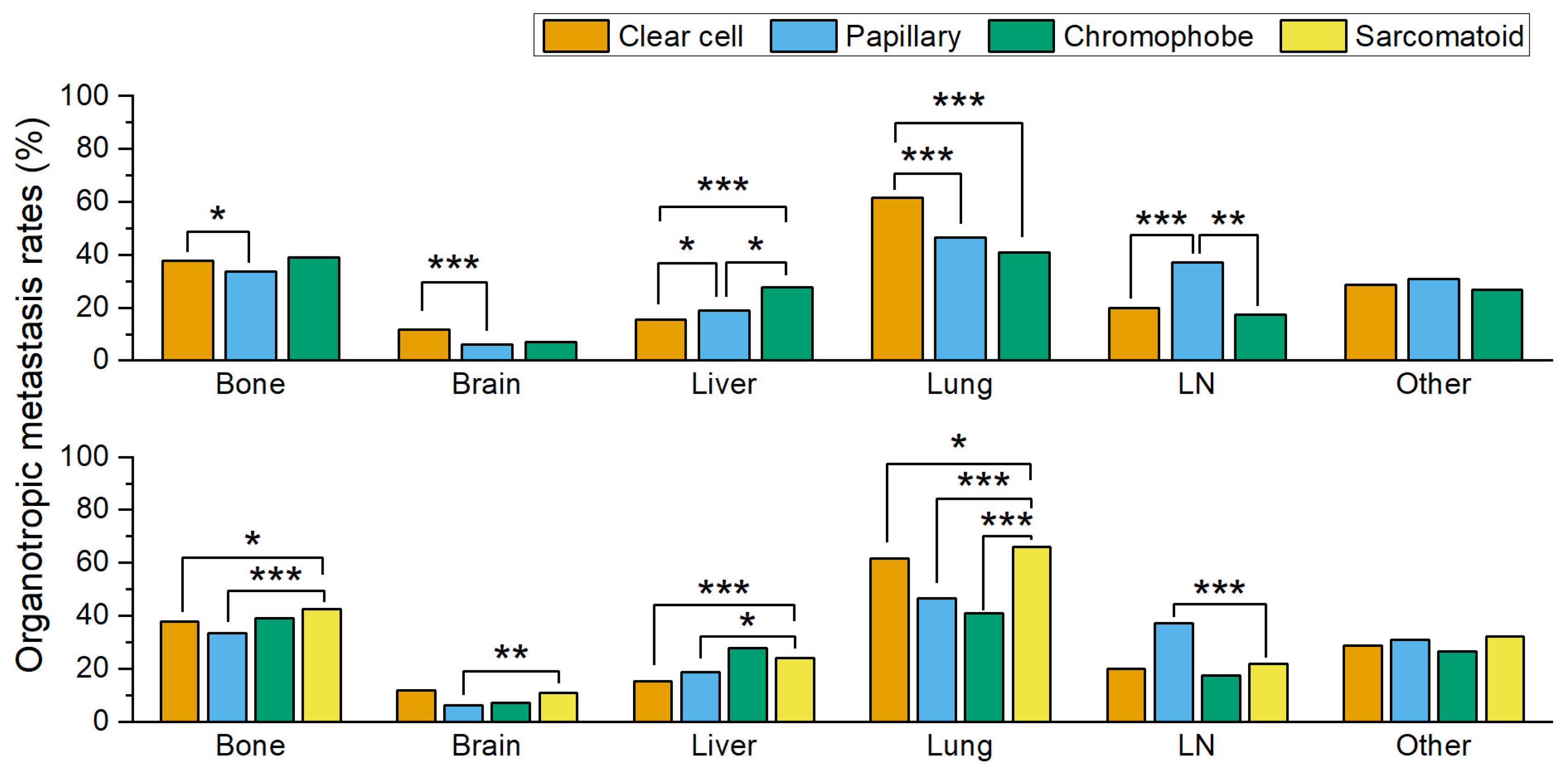 Medicina 59 01845 g001
