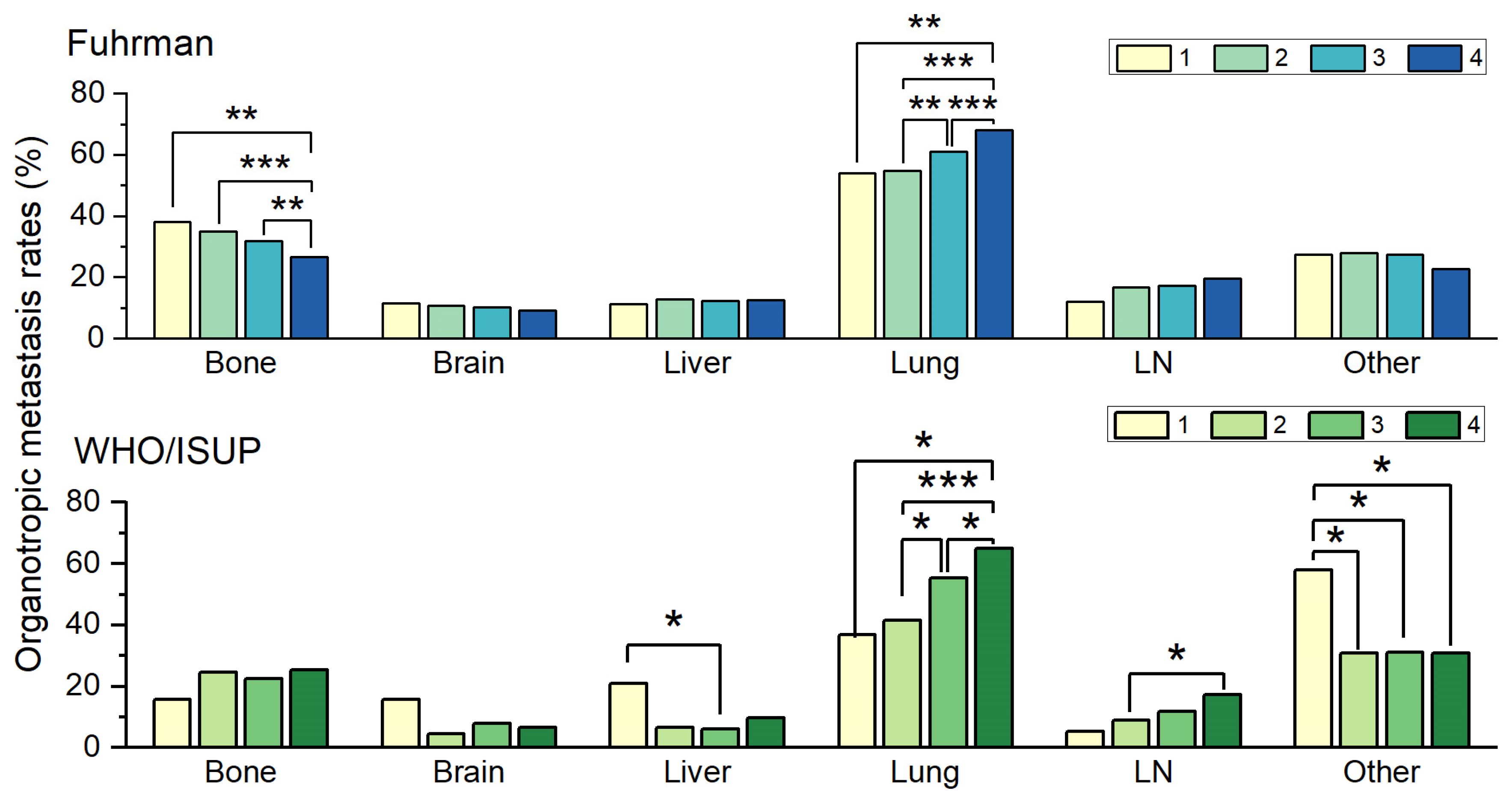 Medicina 59 01845 g002