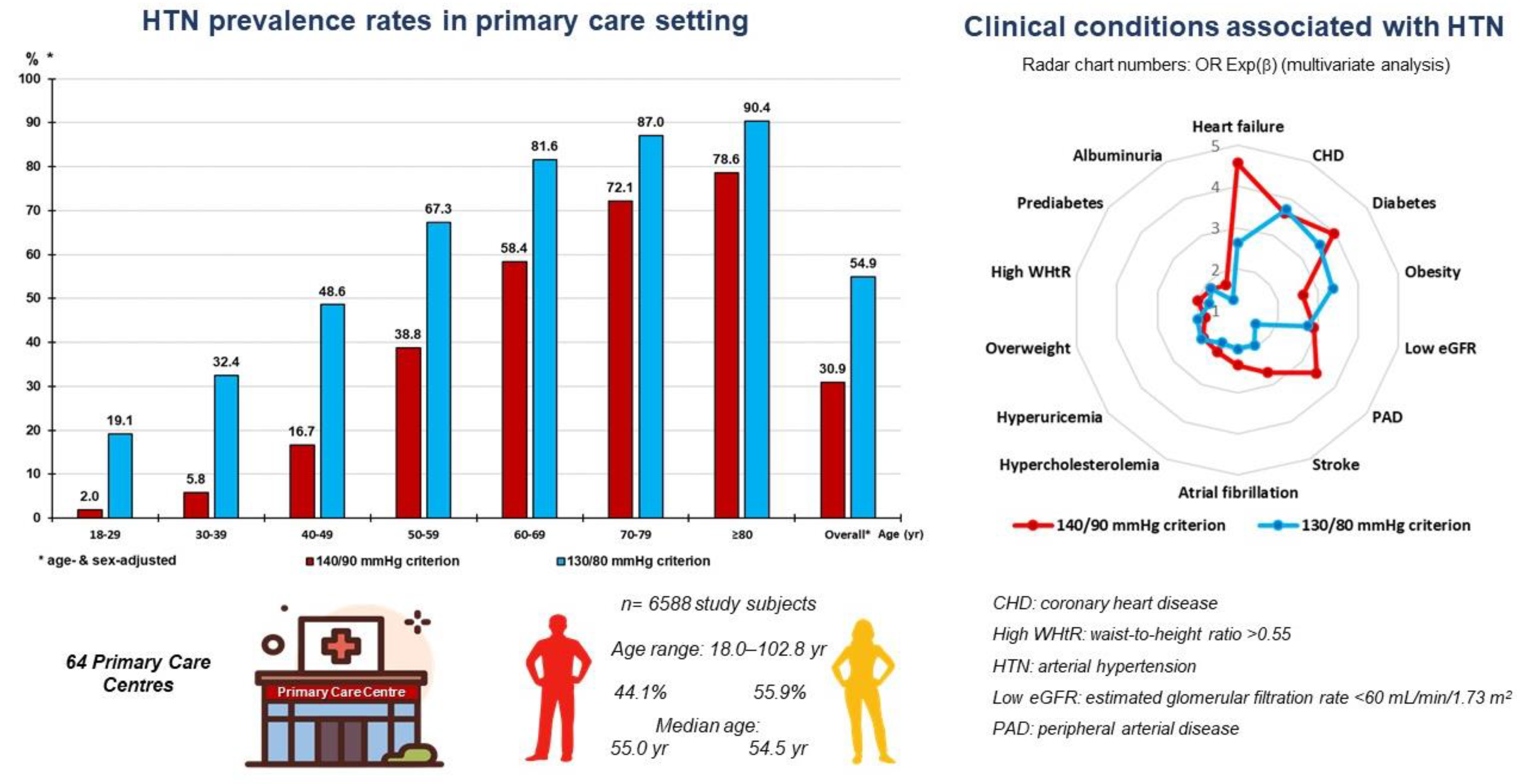Medicina 59 01846 g003