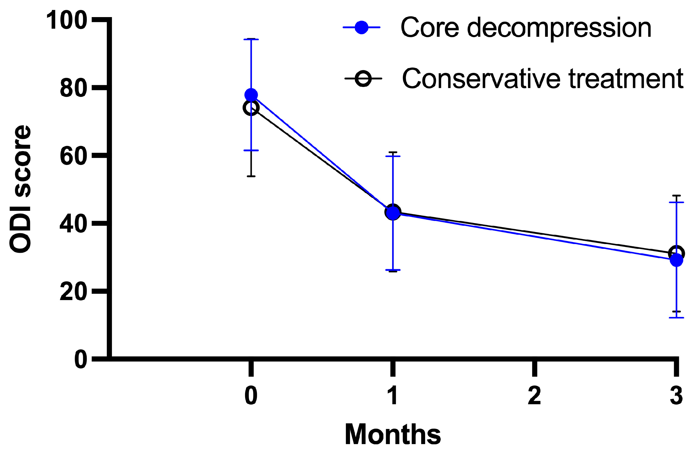 Medicina 59 01848 g002