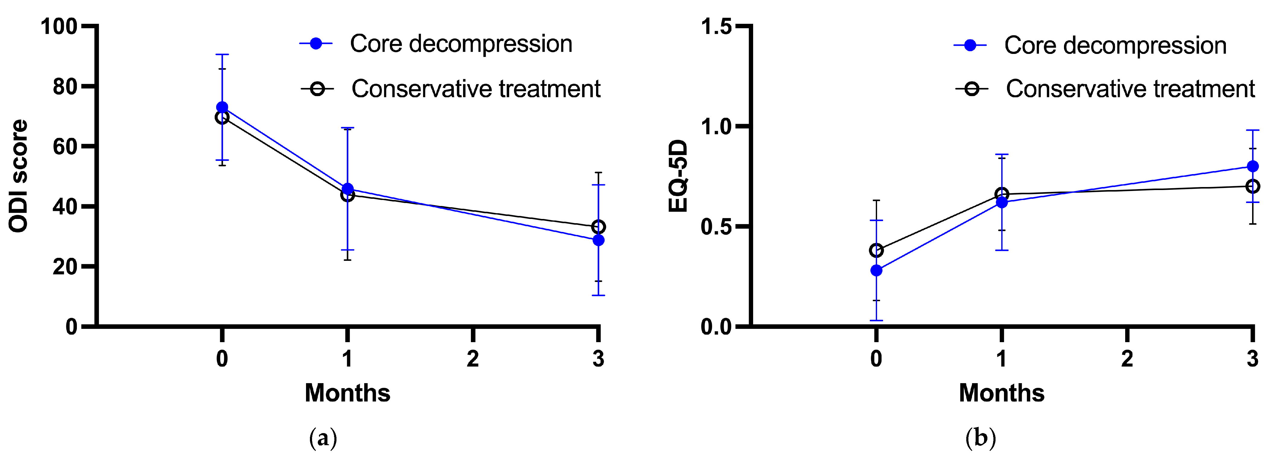 Medicina 59 01848 g003