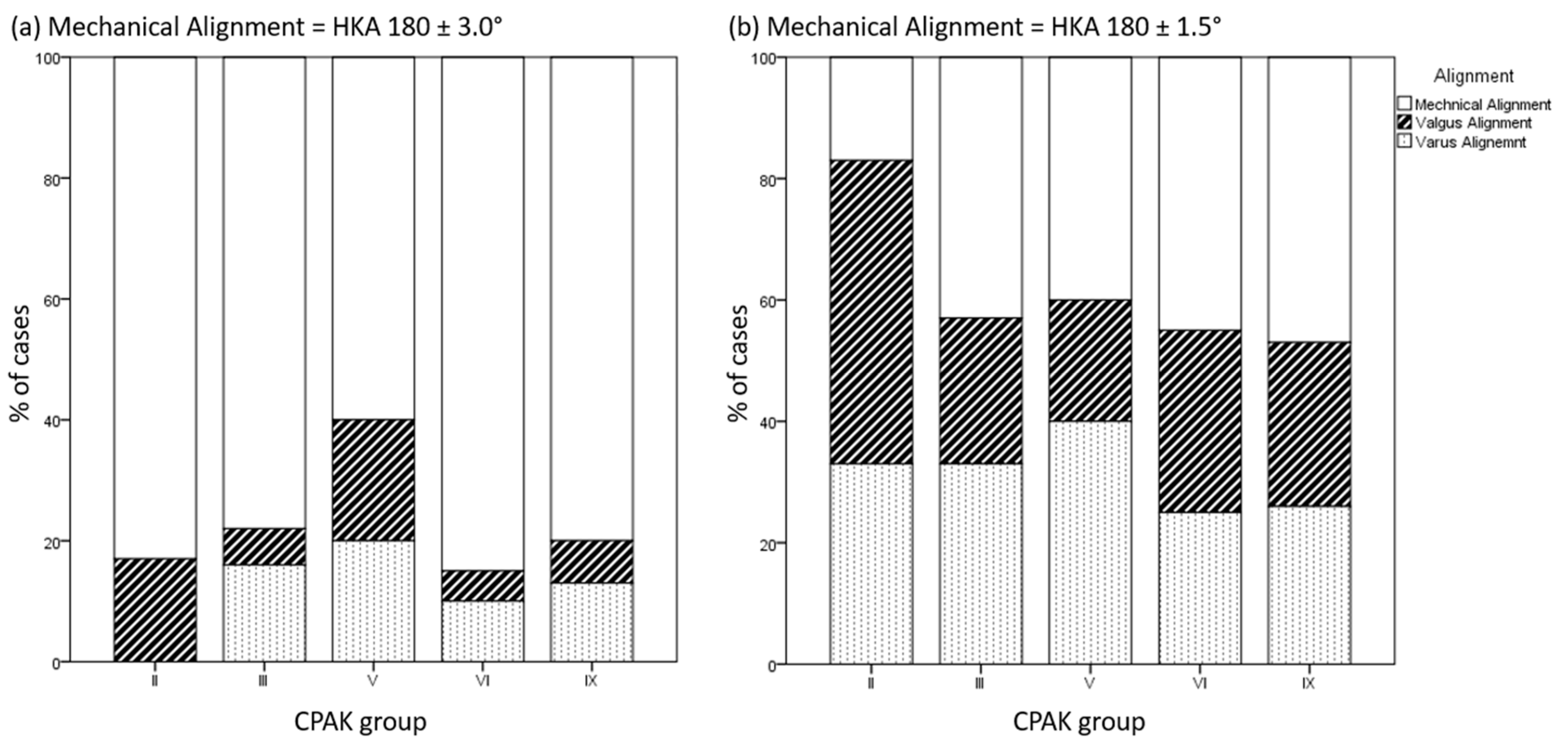 Medicina 59 01852 g003