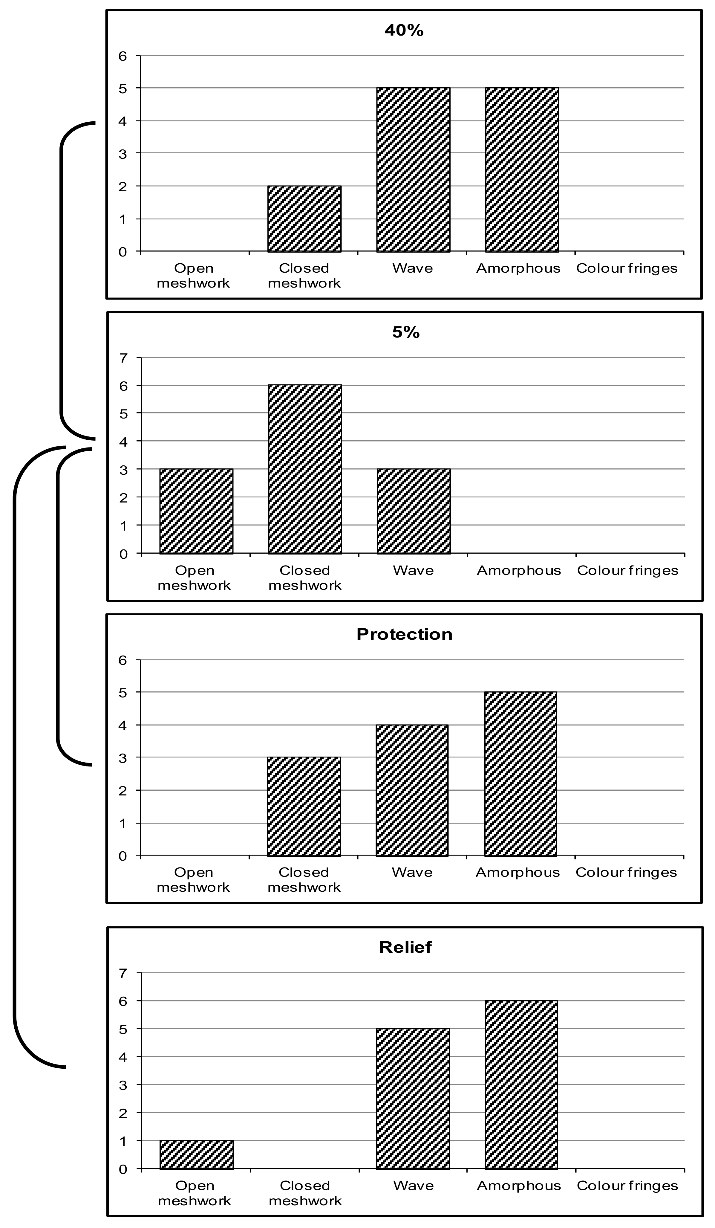 Medicina 59 01862 g003