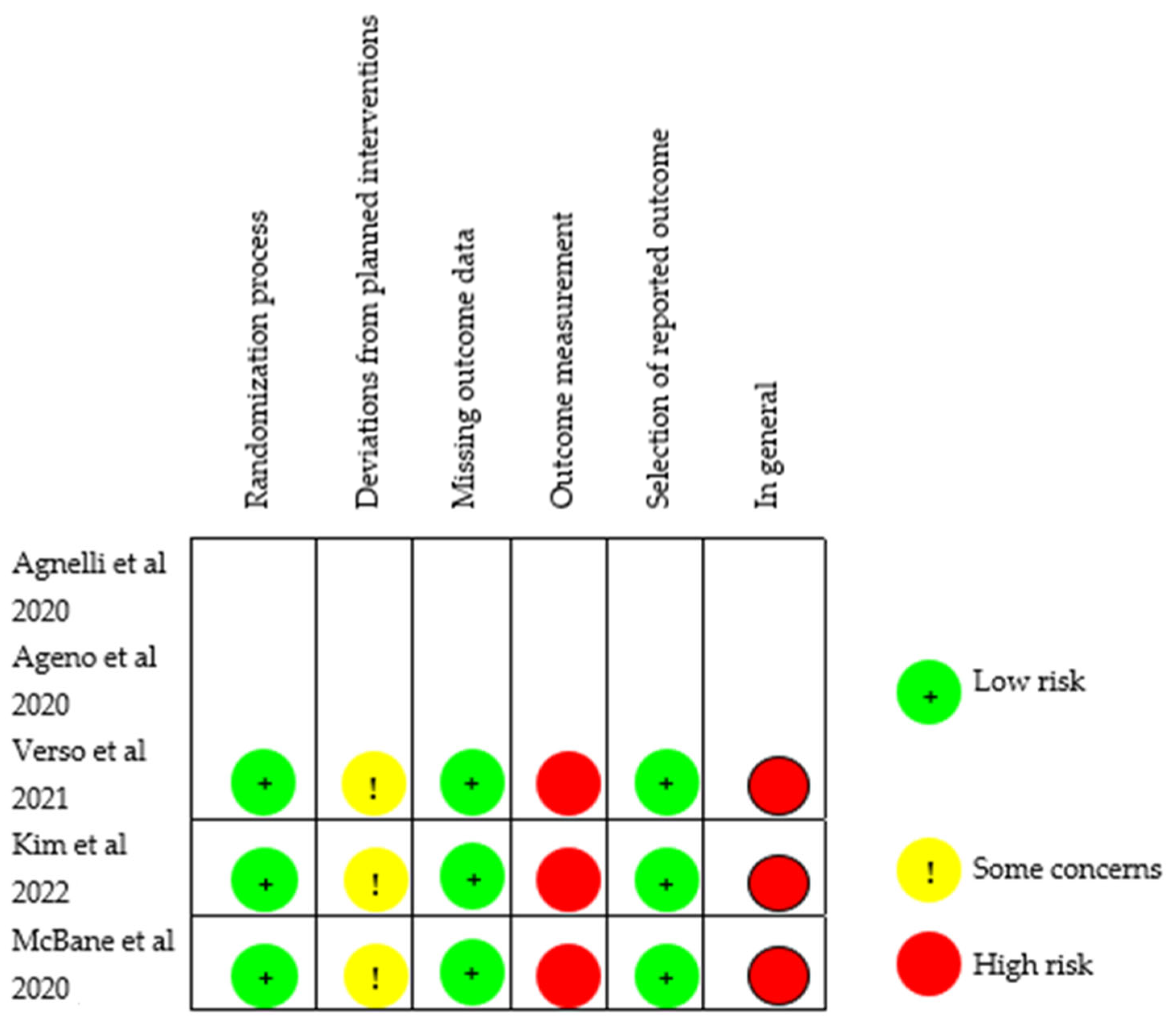 Medicina 59 01867 g002