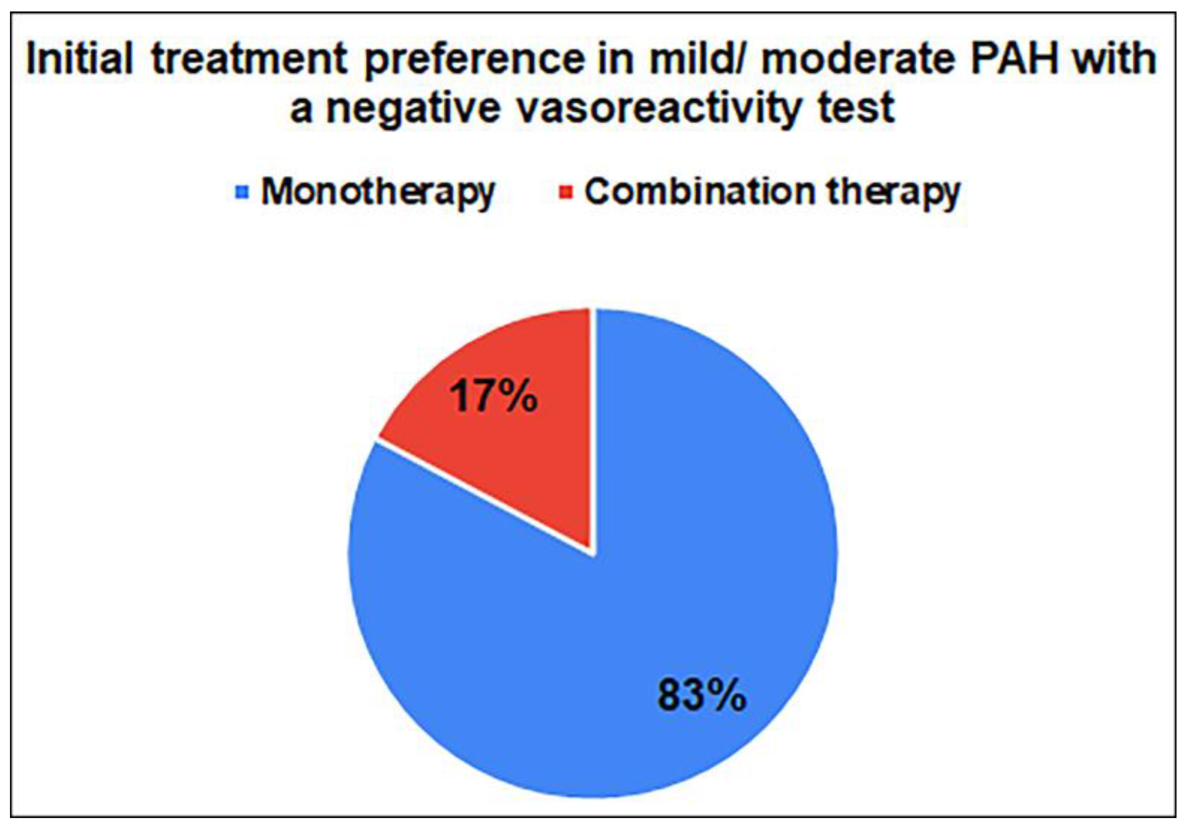 Medicina 59 01869 g001