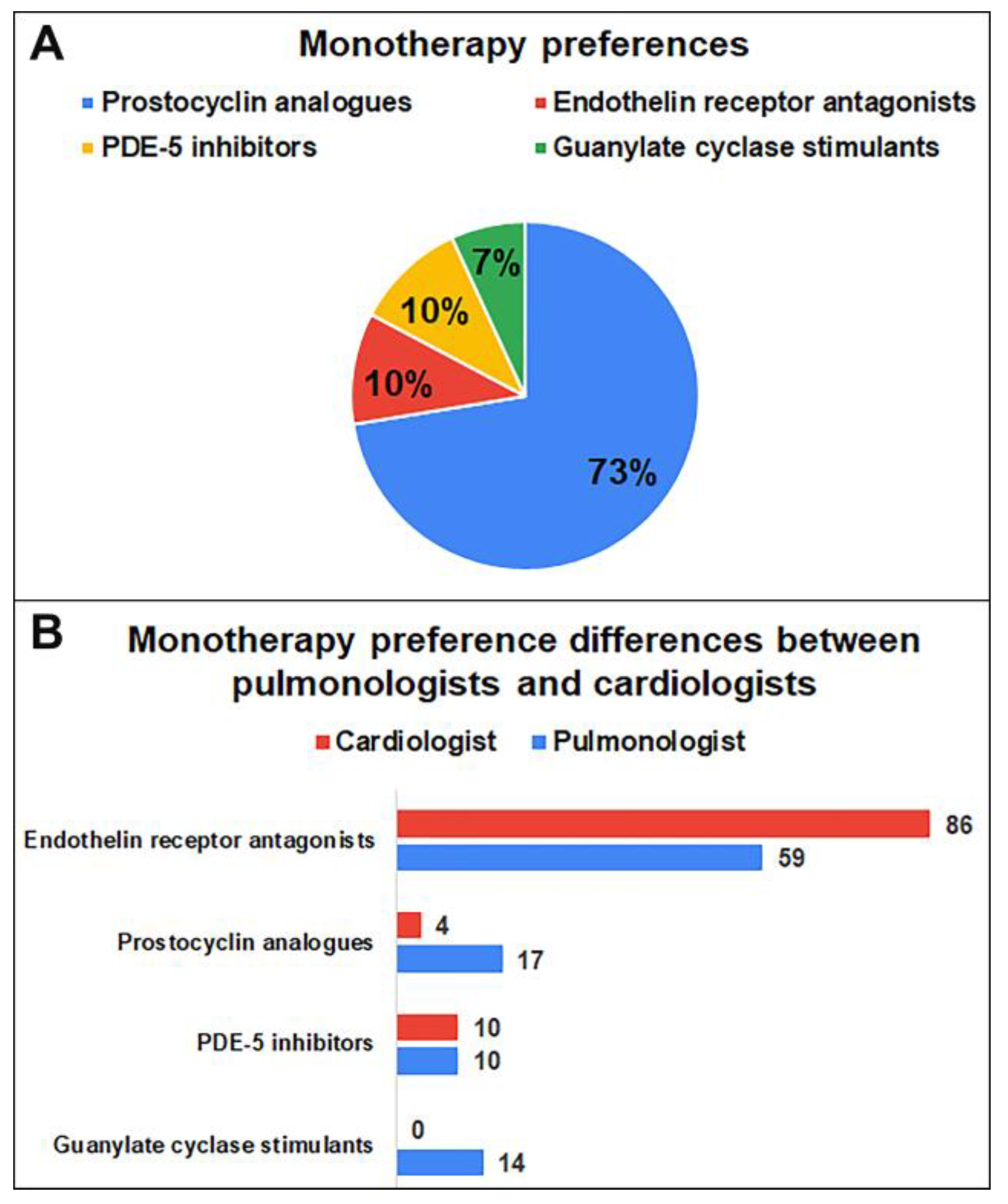 Medicina 59 01869 g002