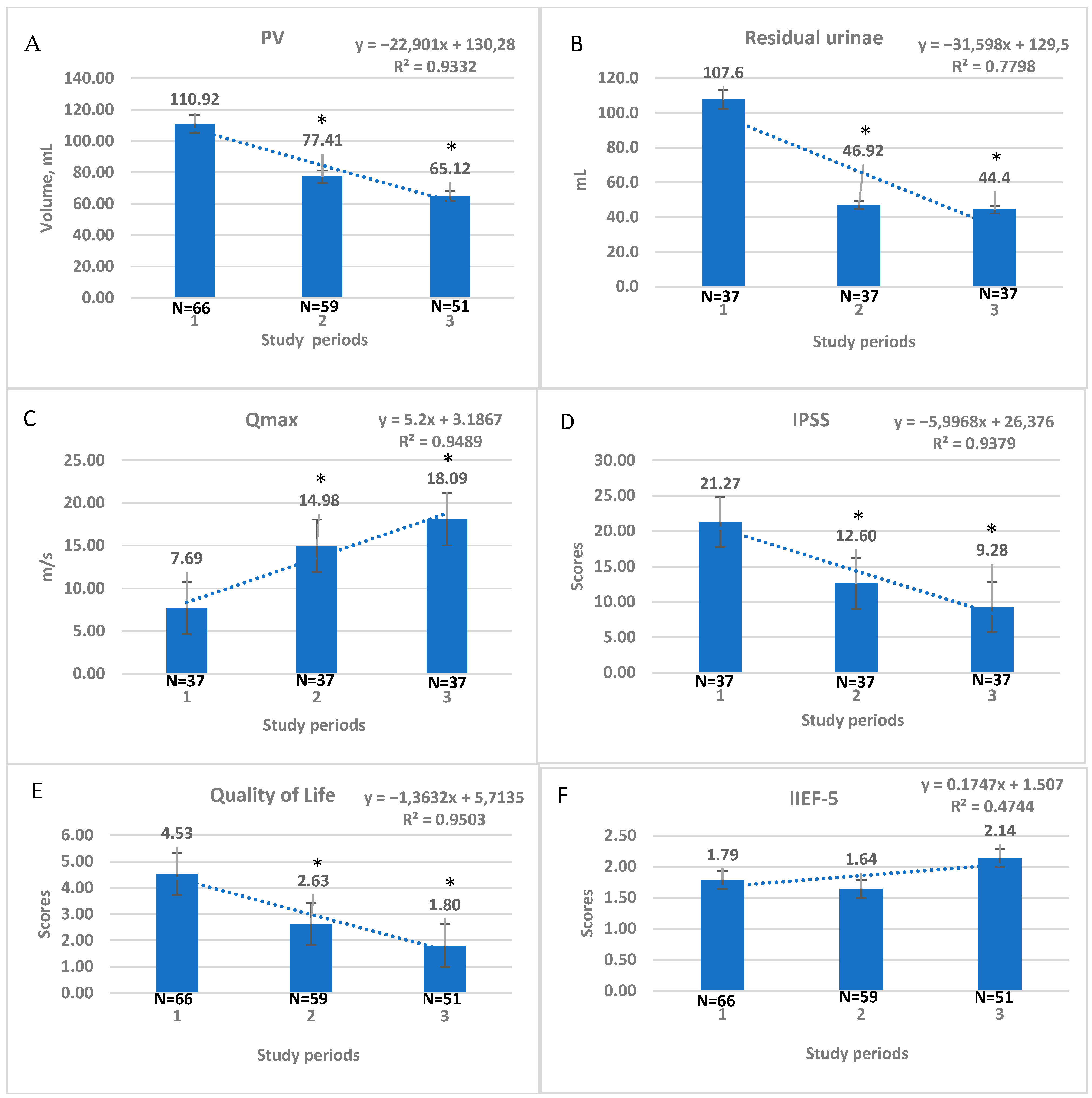 Medicina 59 01871 g002