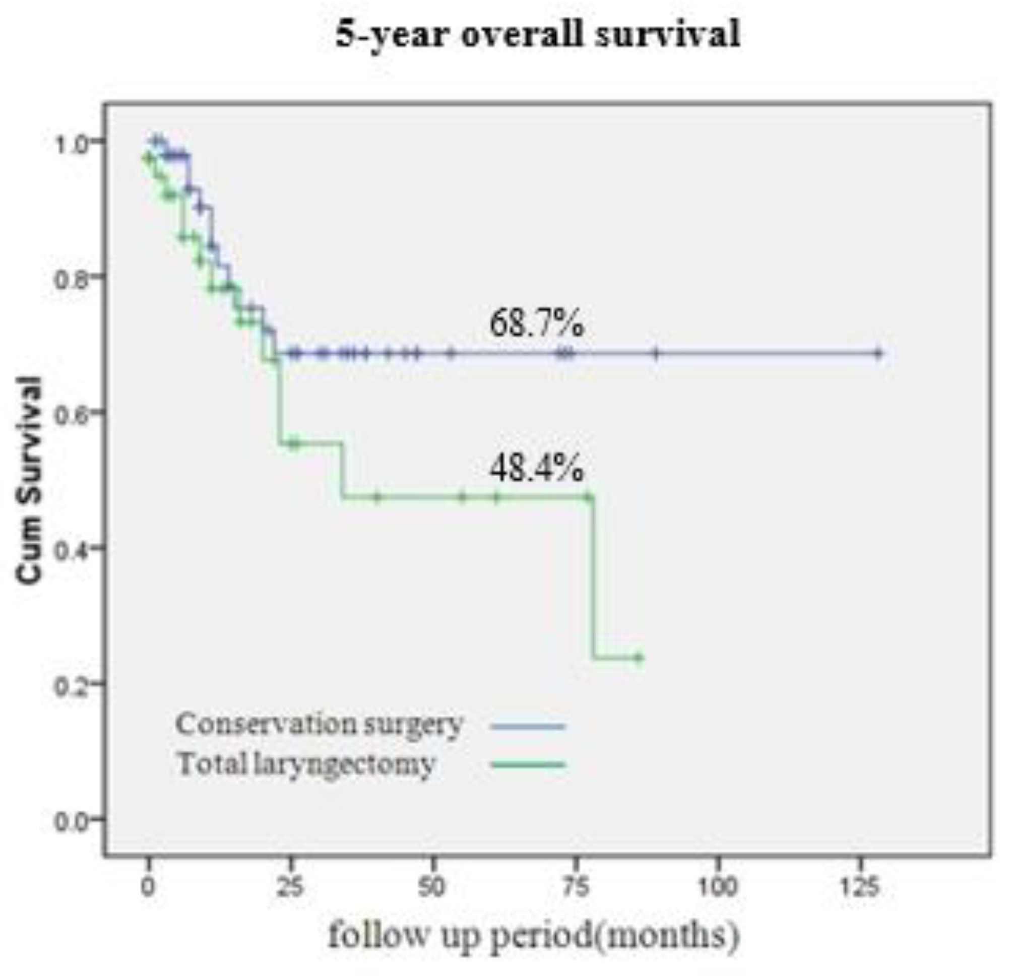 Medicina 59 01873 g002