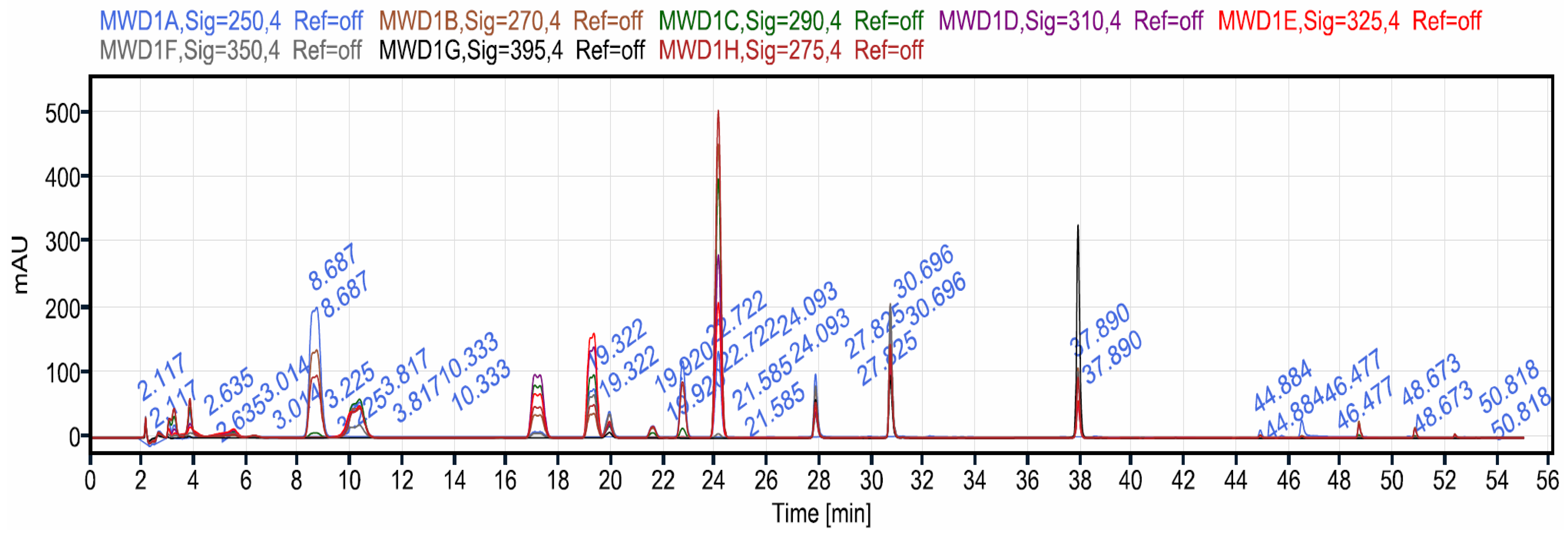 Medicina 59 01880 g004 Medicina 59 01880 g004