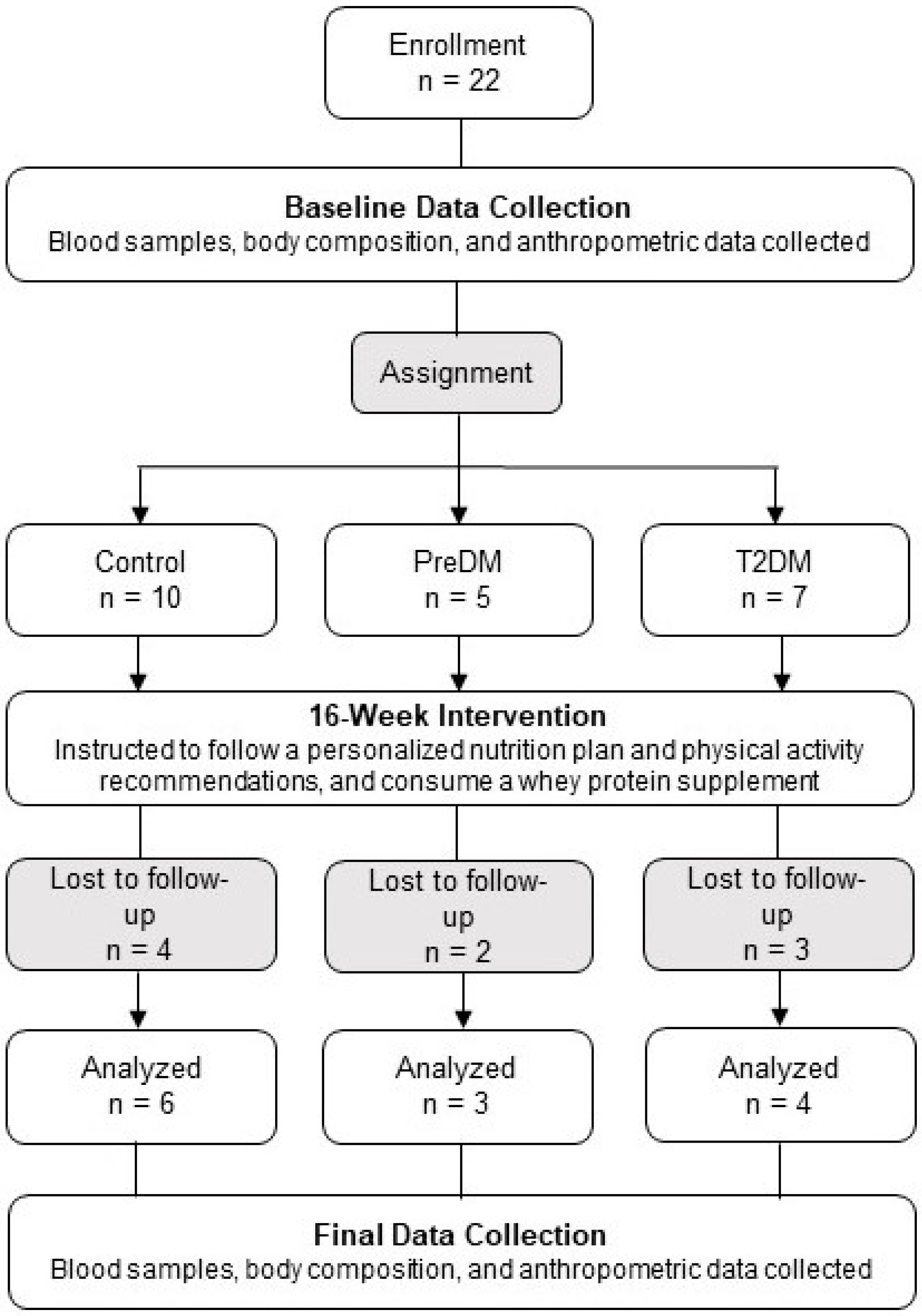 Medicina 59 01882 g001