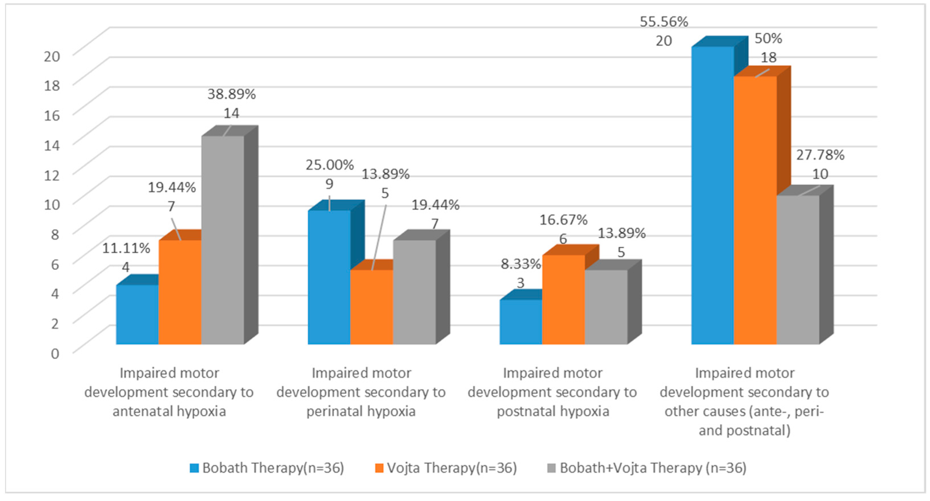 Medicina 59 01883 g004