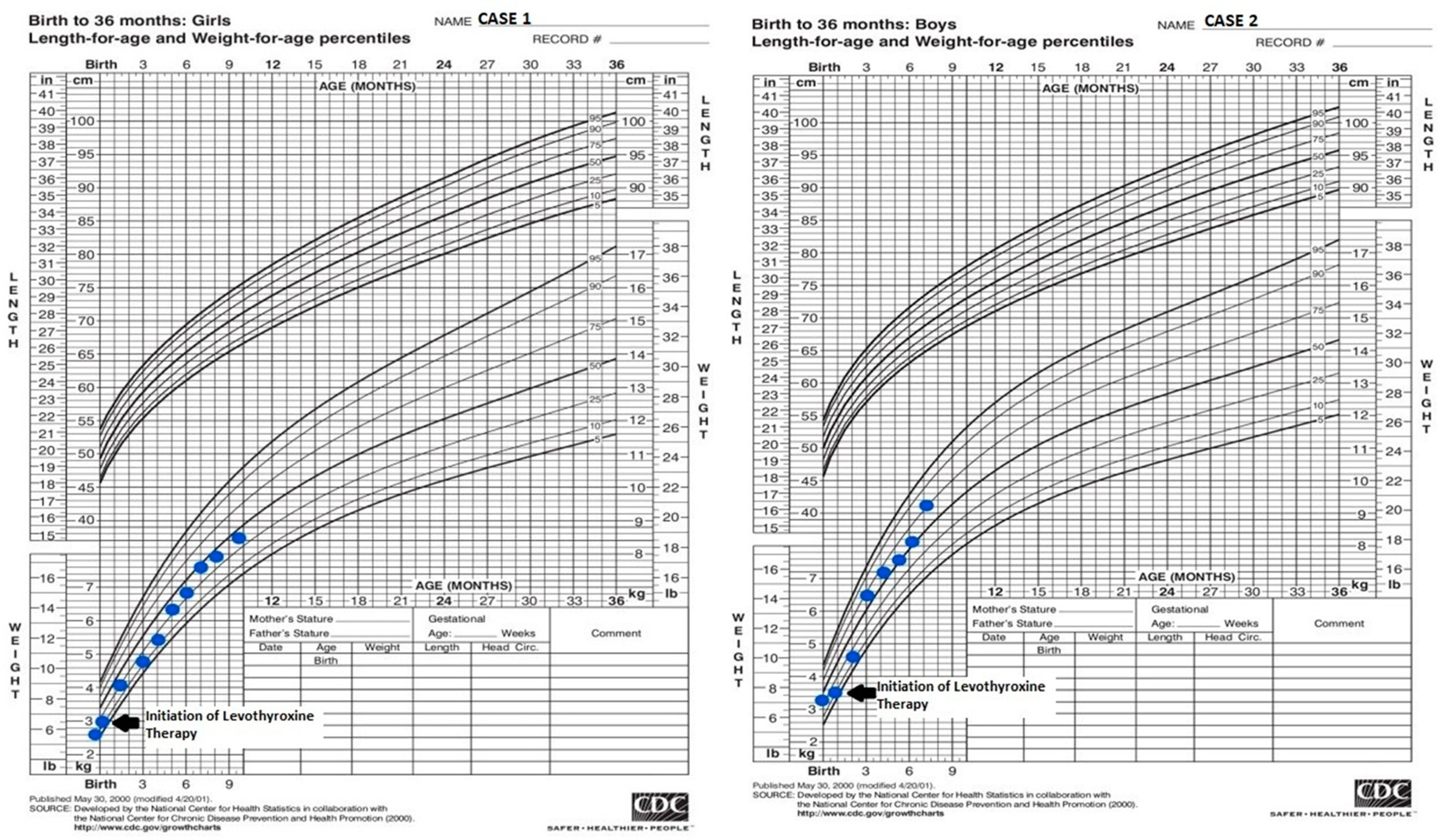 Medicina 59 01887 g001